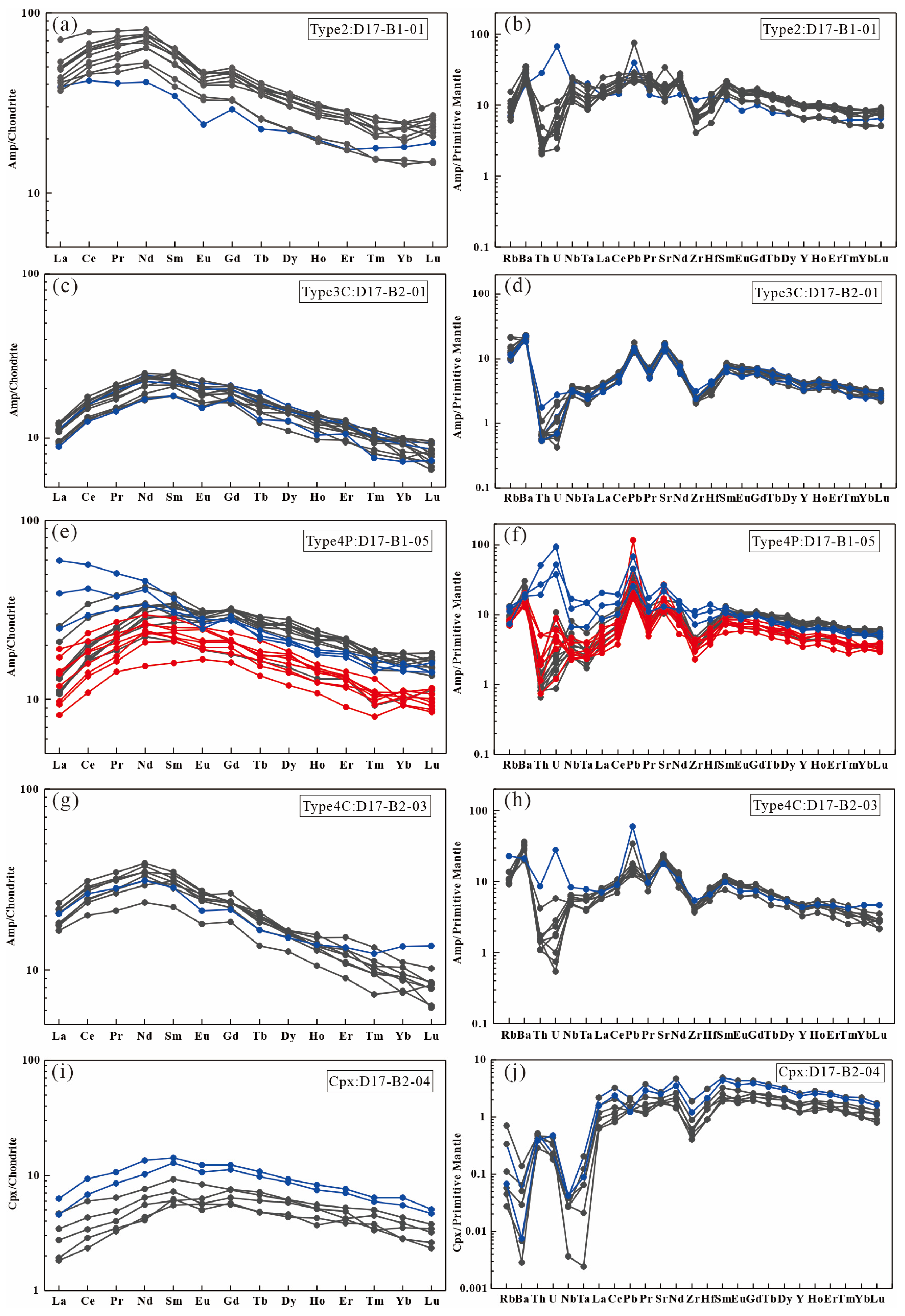 Applsci 14 08435 g007