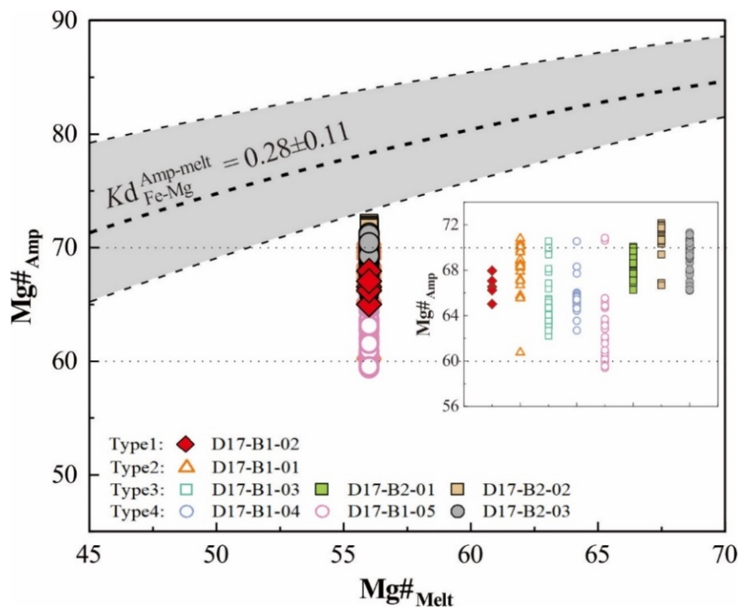 Applsci 14 08435 g009