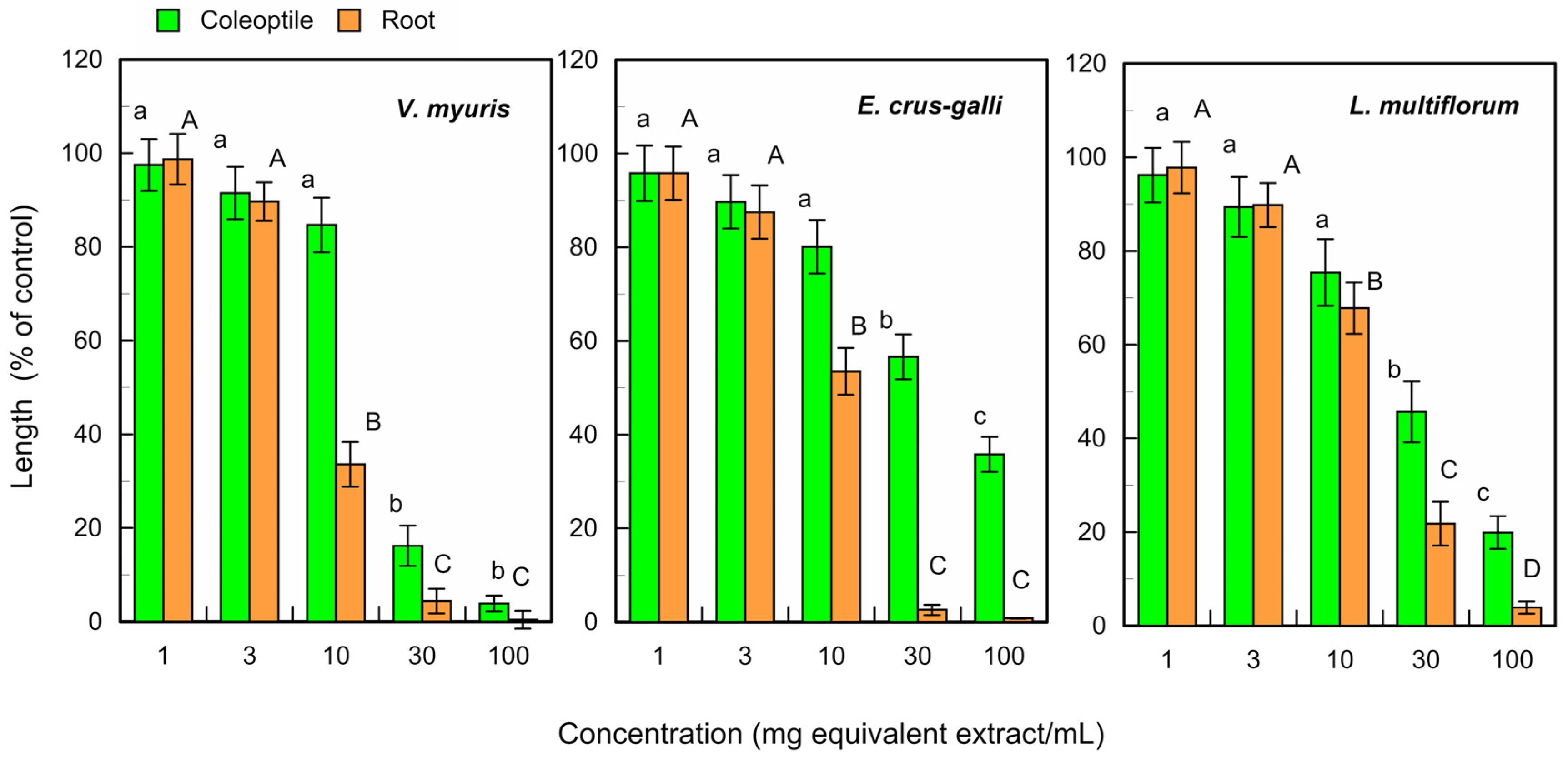 Applsci 14 08437 g004