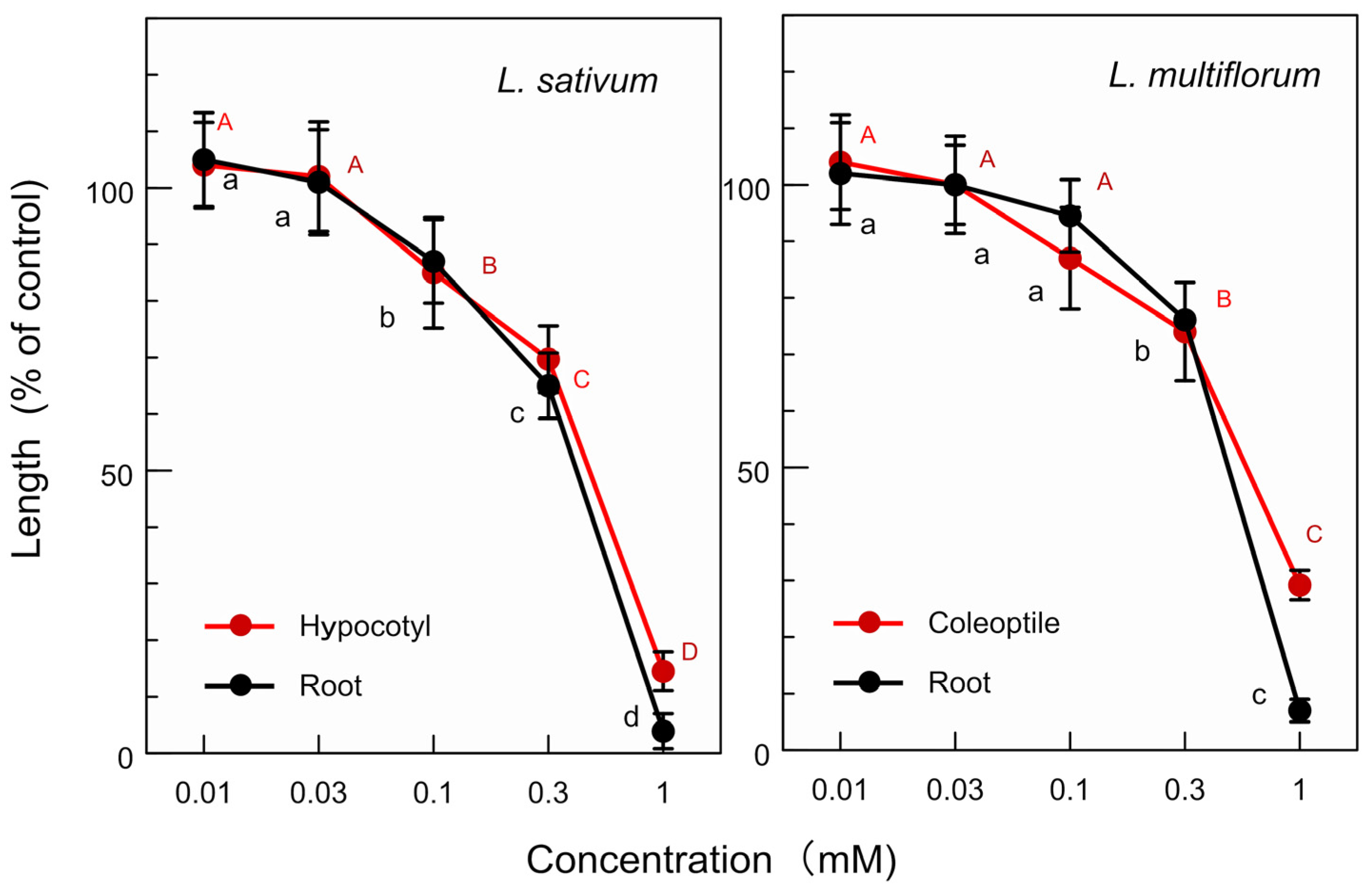 Applsci 14 08437 g008