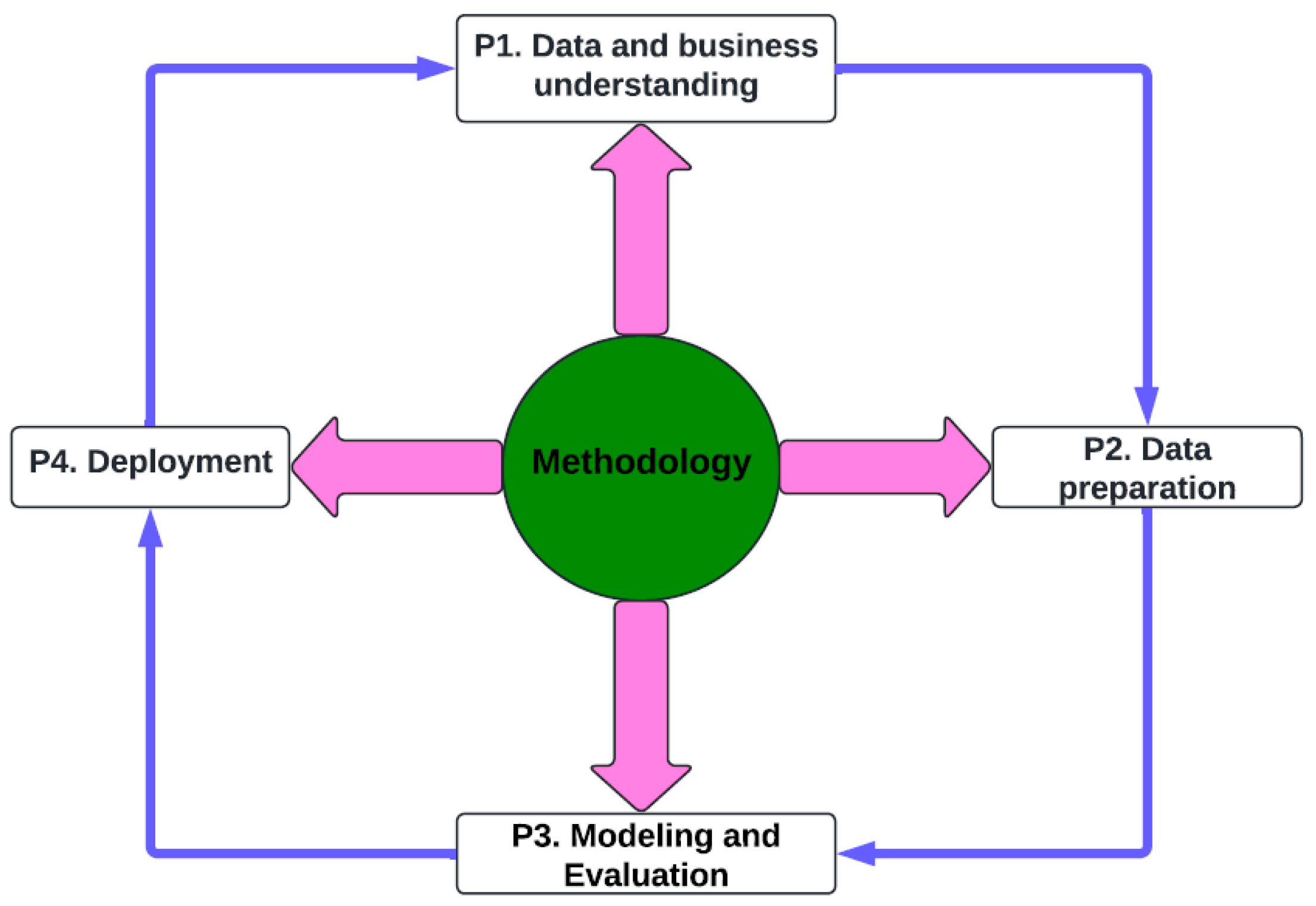 Applsci 14 08441 g001