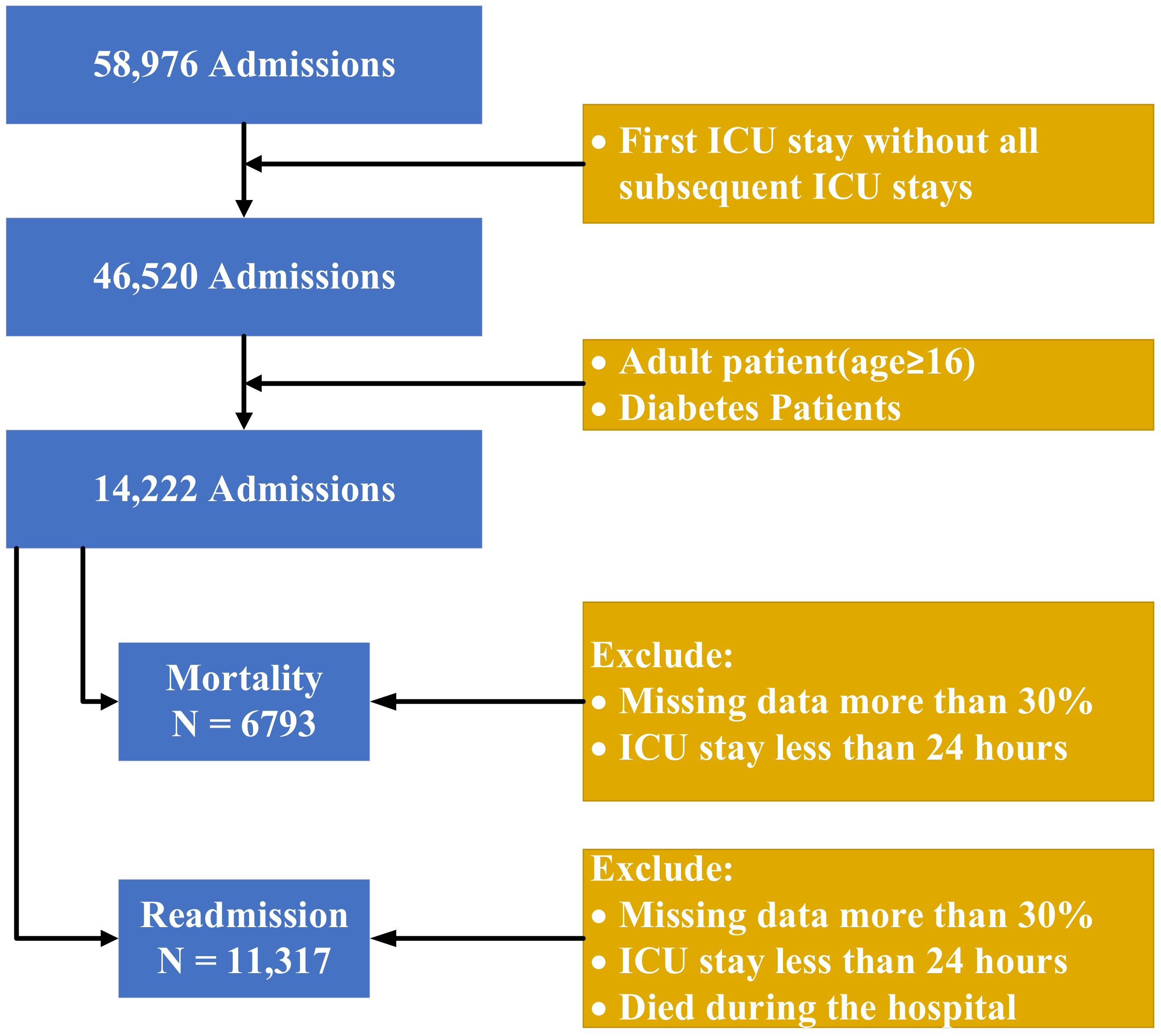 Applsci 14 08443 g002