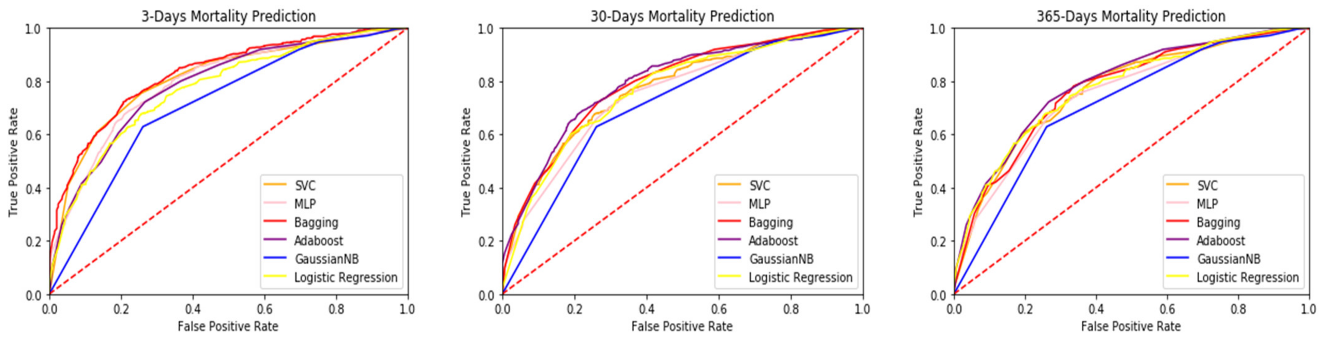 Applsci 14 08443 g003