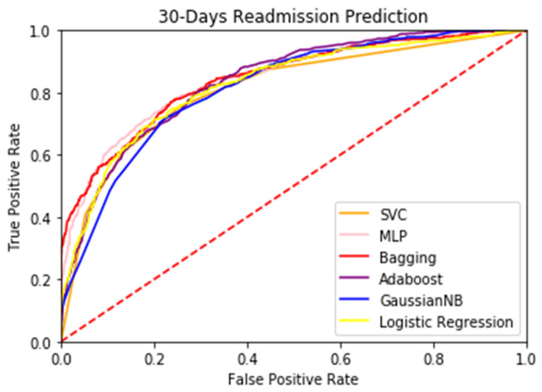 Applsci 14 08443 g005