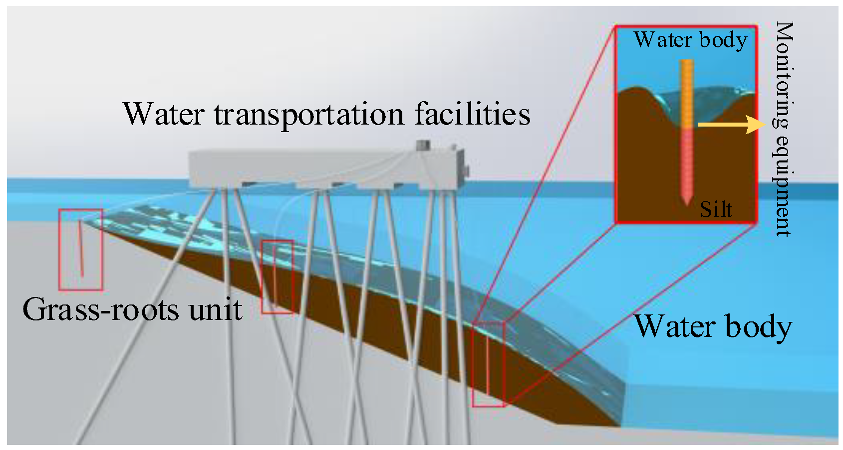 Applsci 14 08444 g001