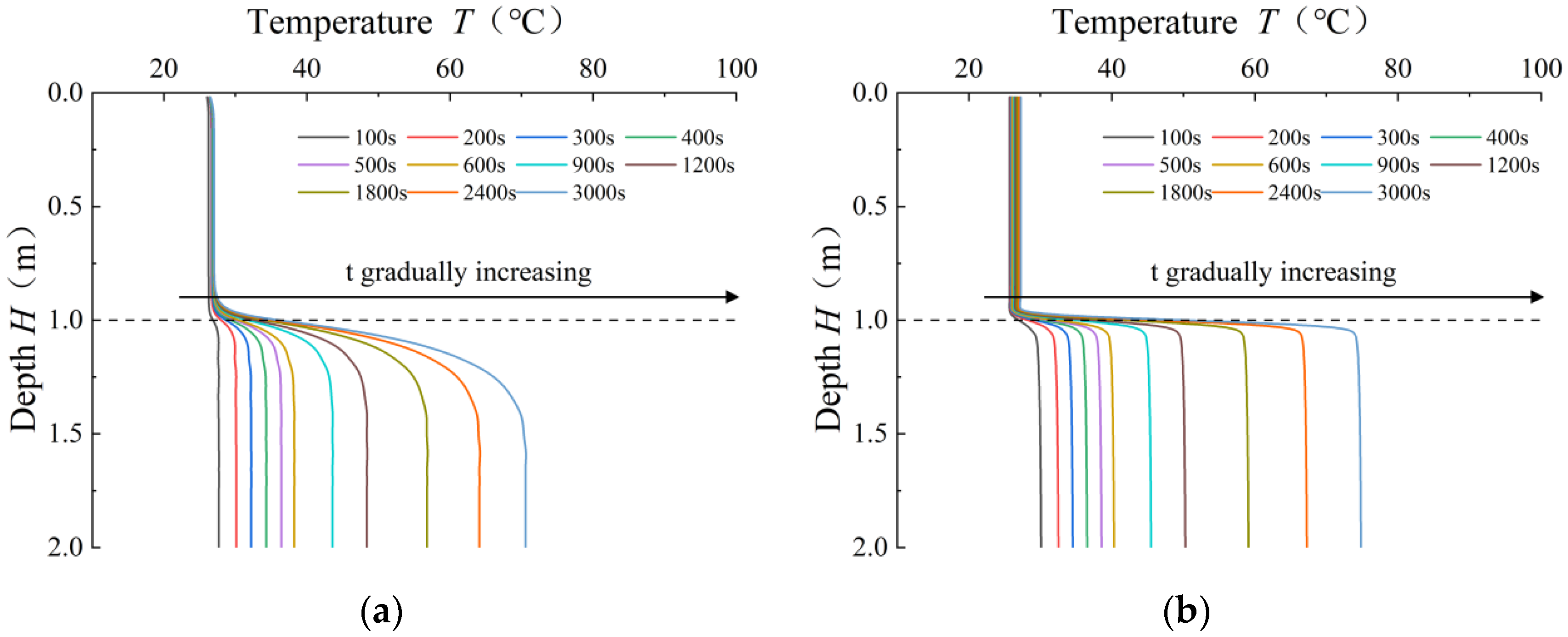 Applsci 14 08444 g008