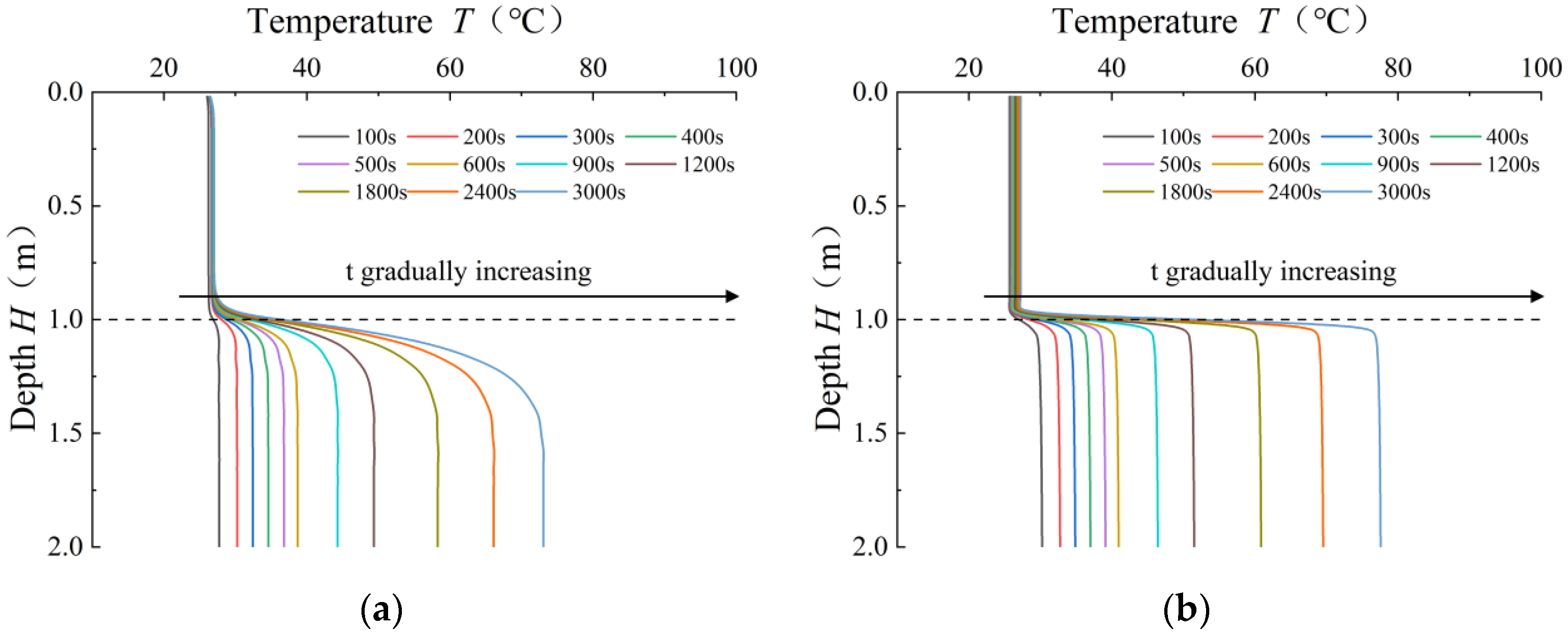 Applsci 14 08444 g009