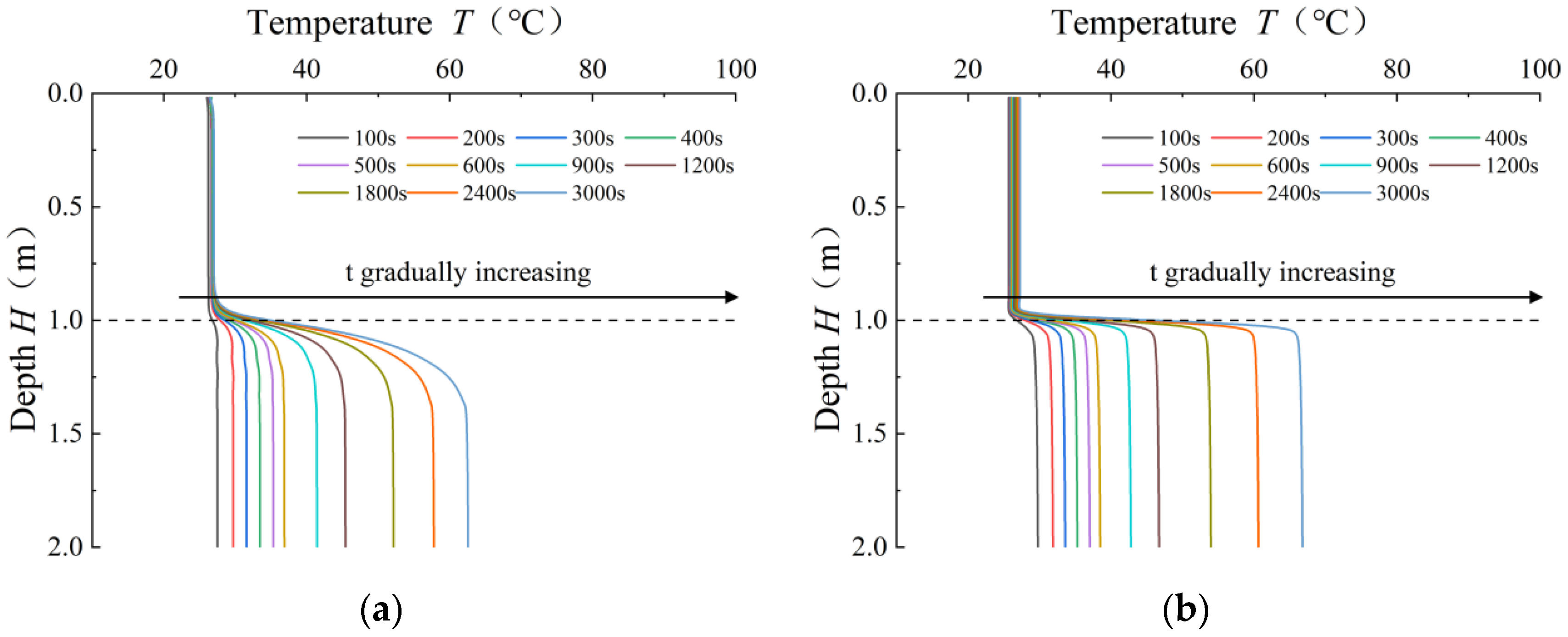Applsci 14 08444 g010