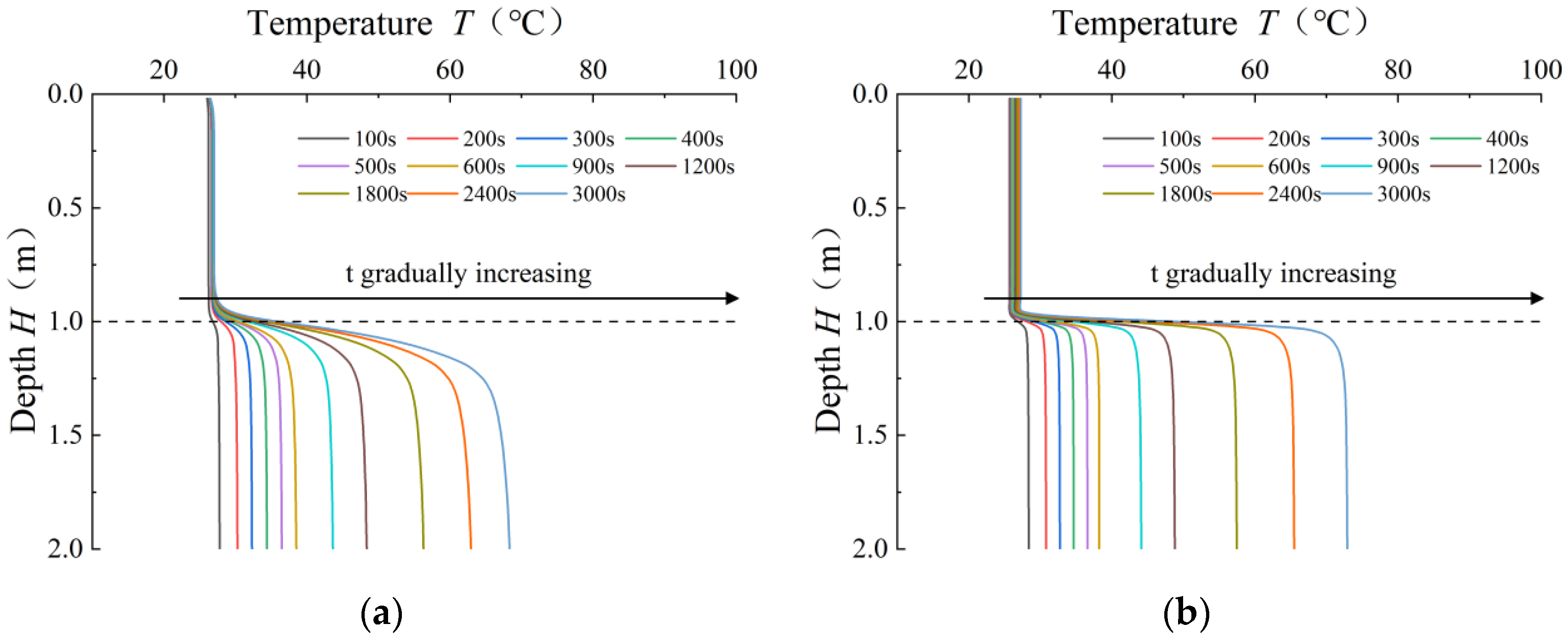 Applsci 14 08444 g011