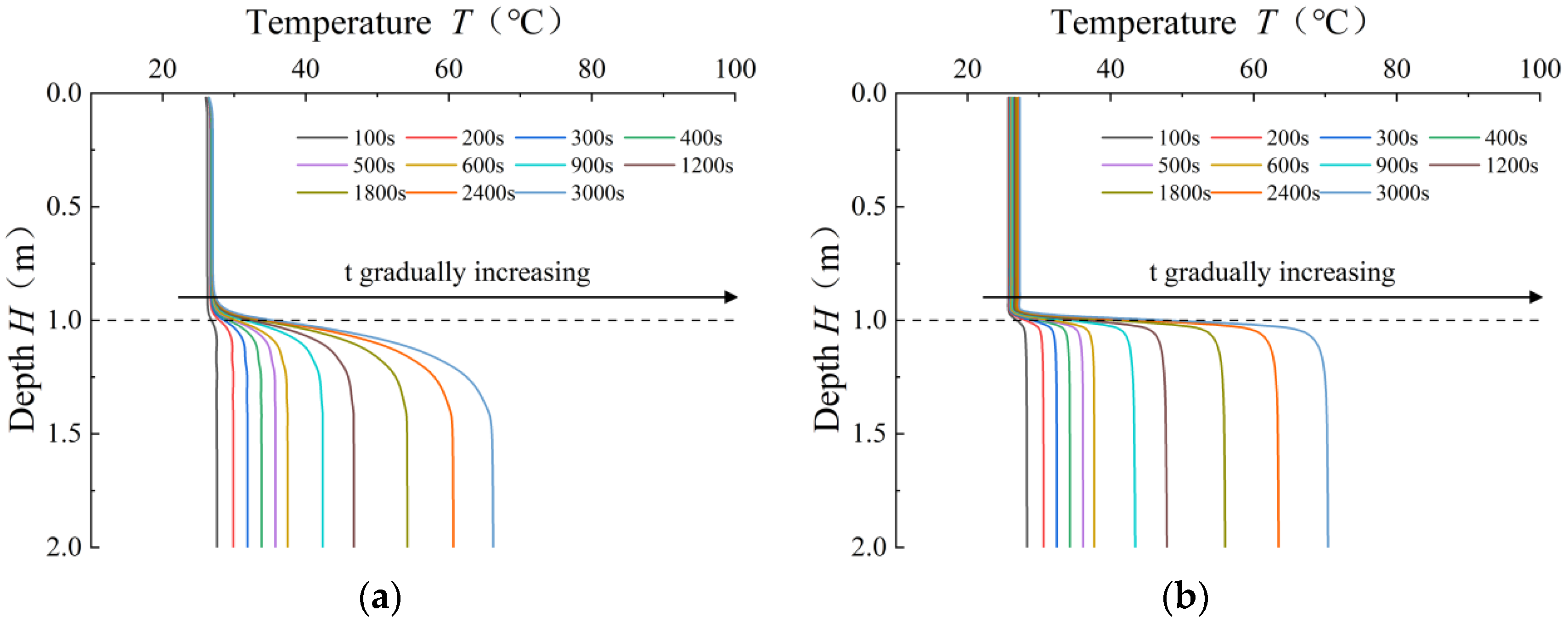 Applsci 14 08444 g018