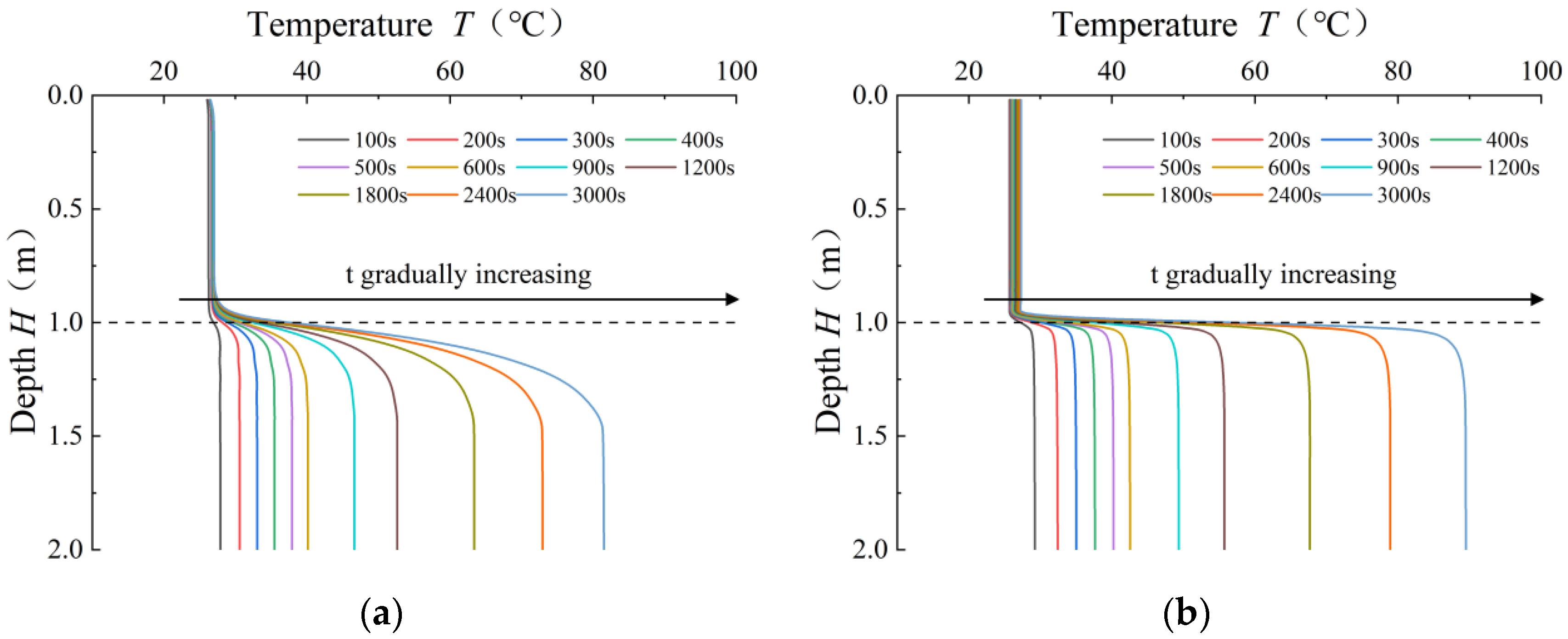 Applsci 14 08444 g019