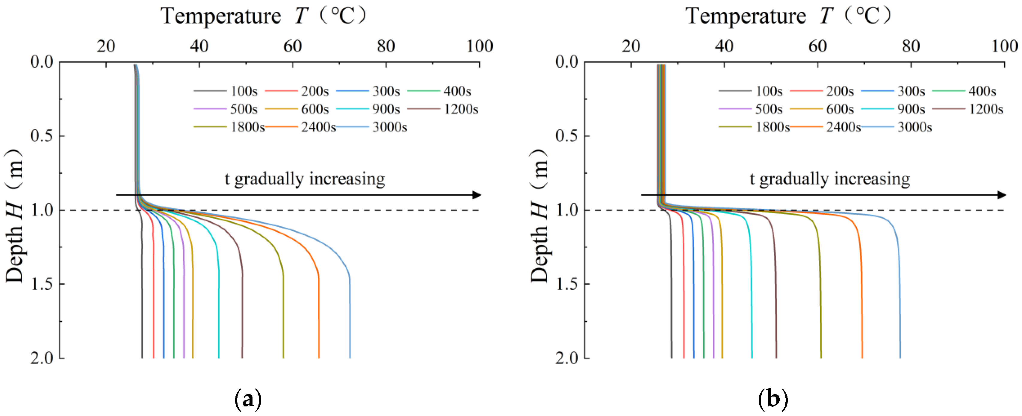 Applsci 14 08444 g020