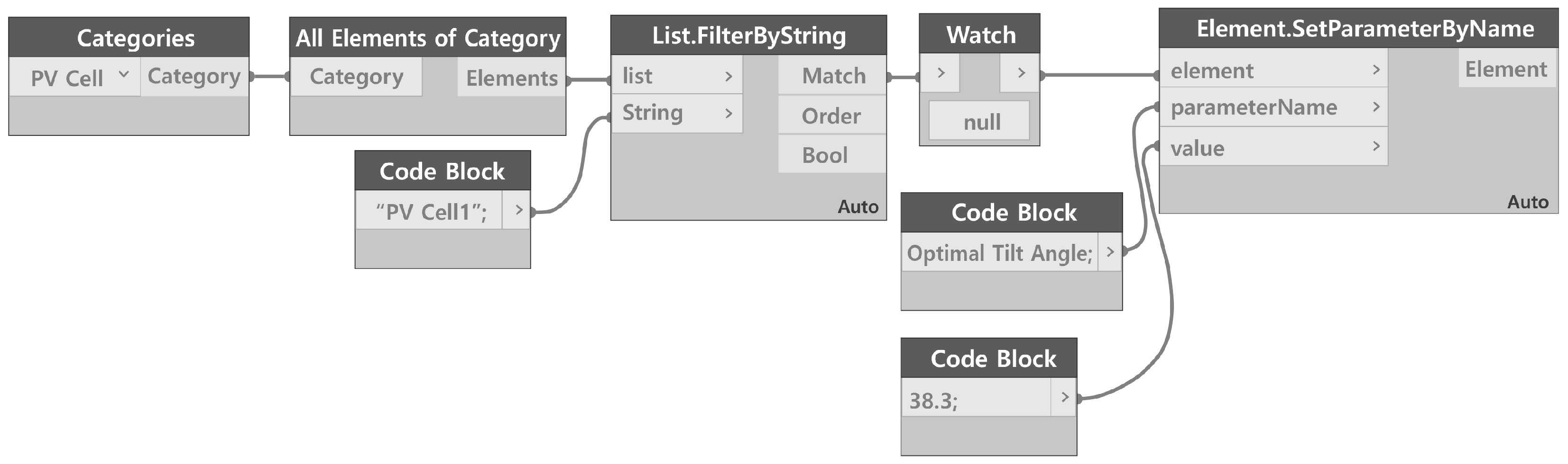 Applsci 14 08448 g006