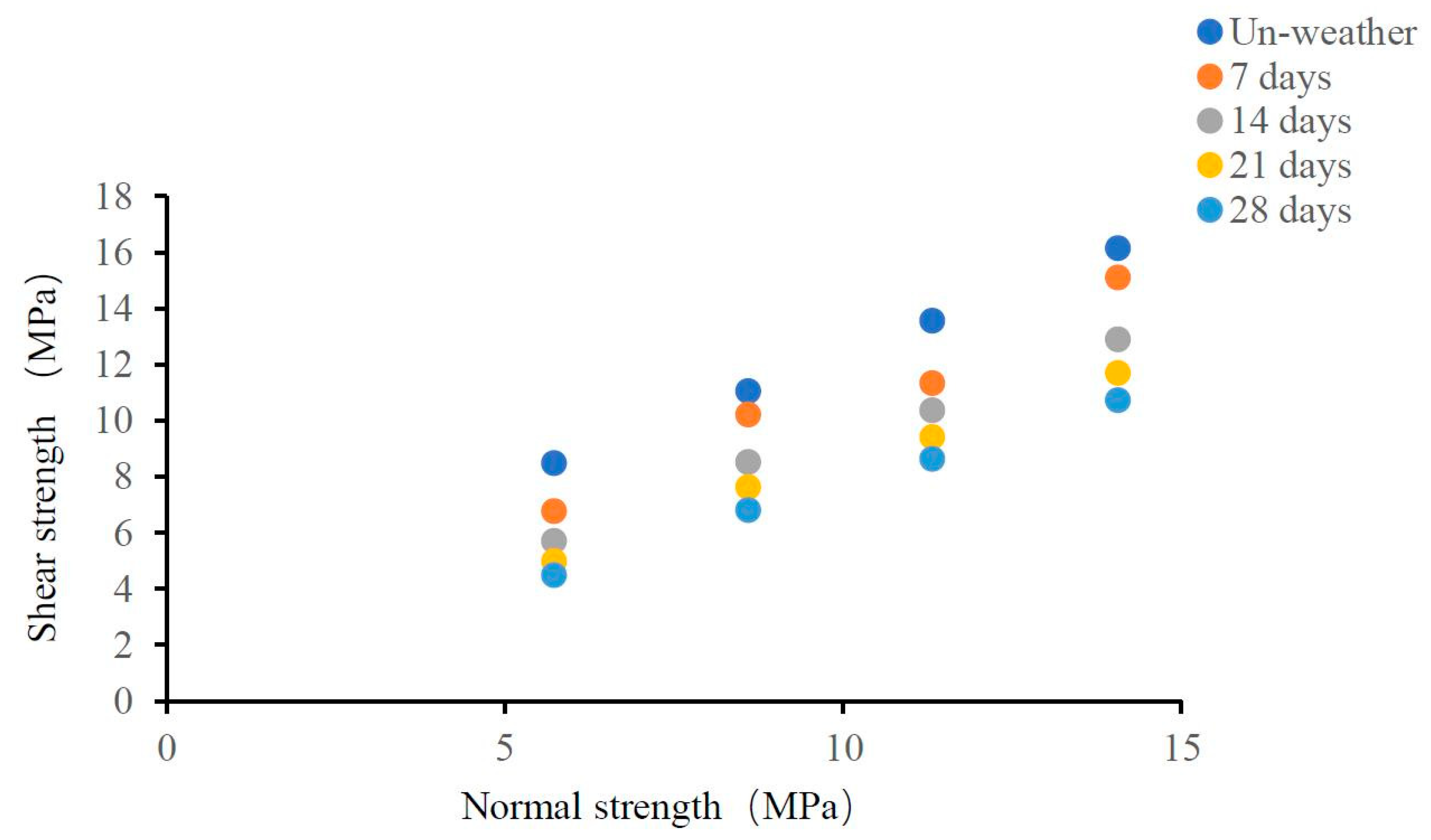 Applsci 14 08449 g004