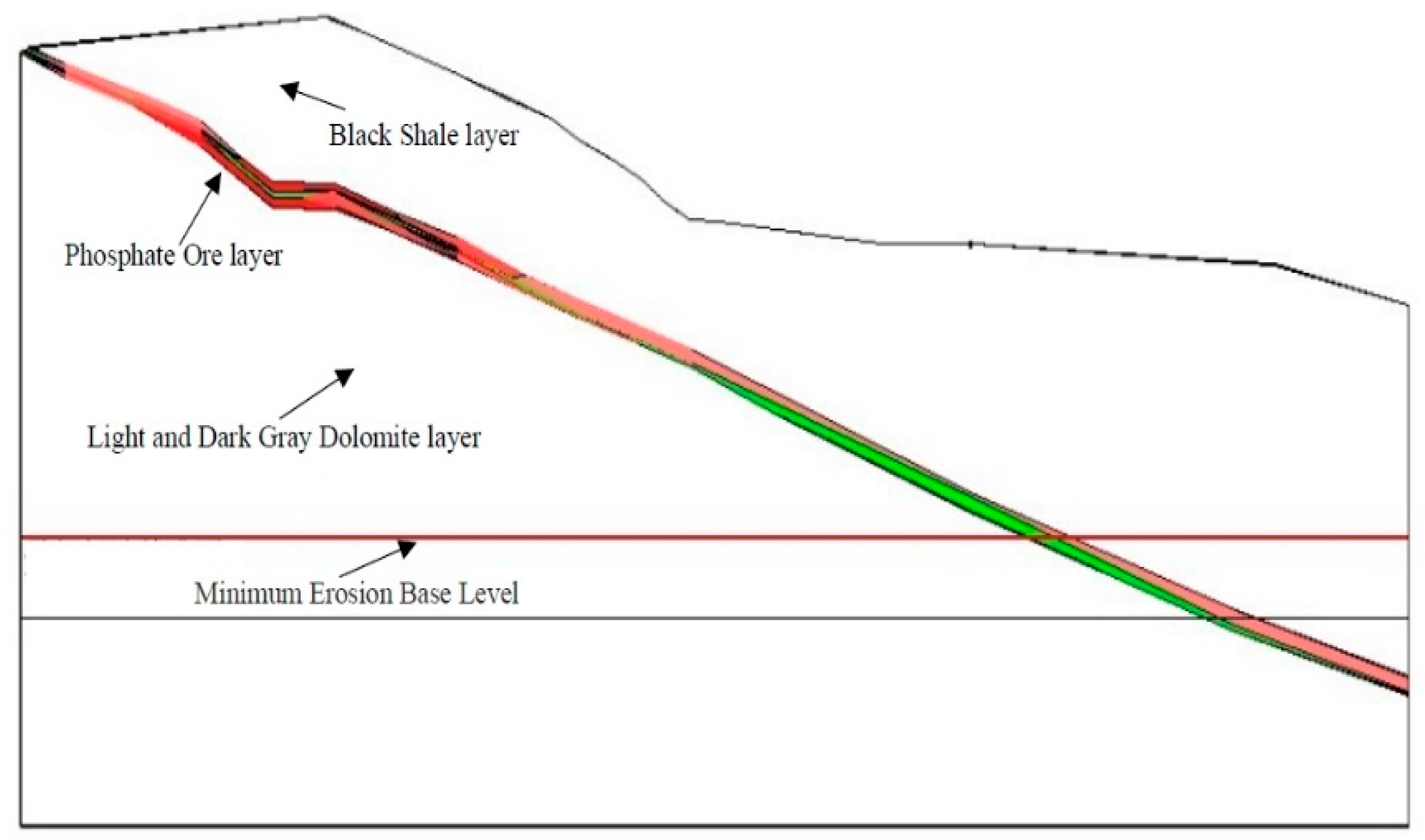 Applsci 14 08449 g005