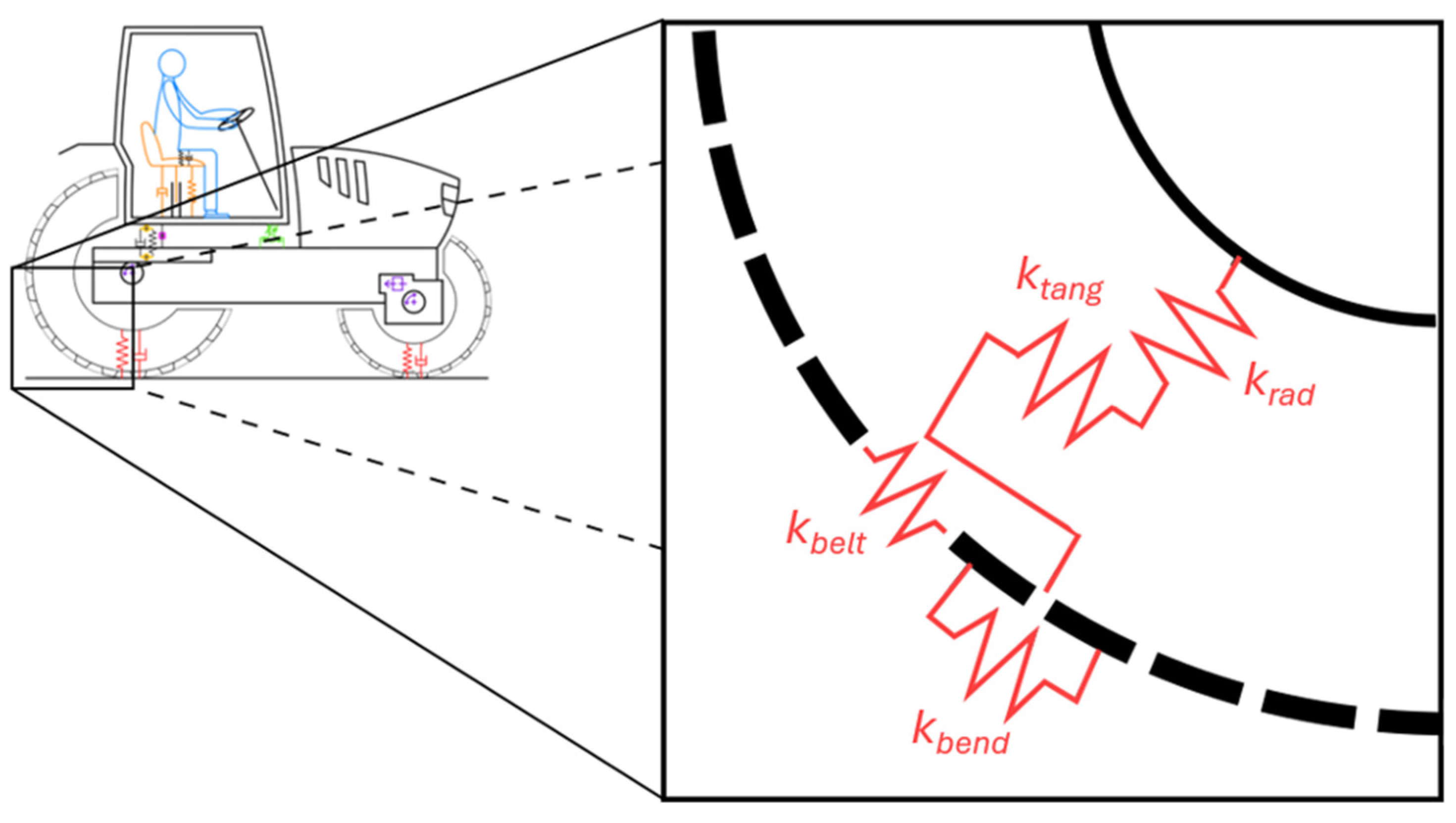 Applsci 14 08451 g006