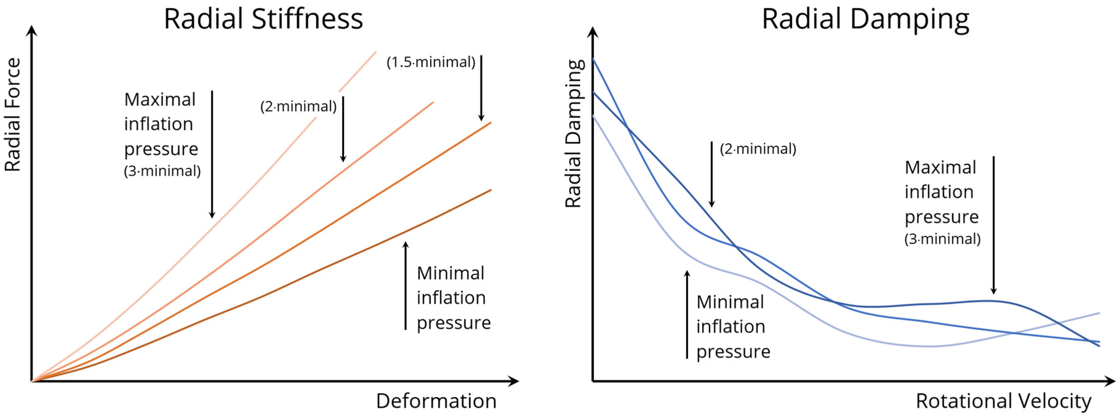 Applsci 14 08451 g007