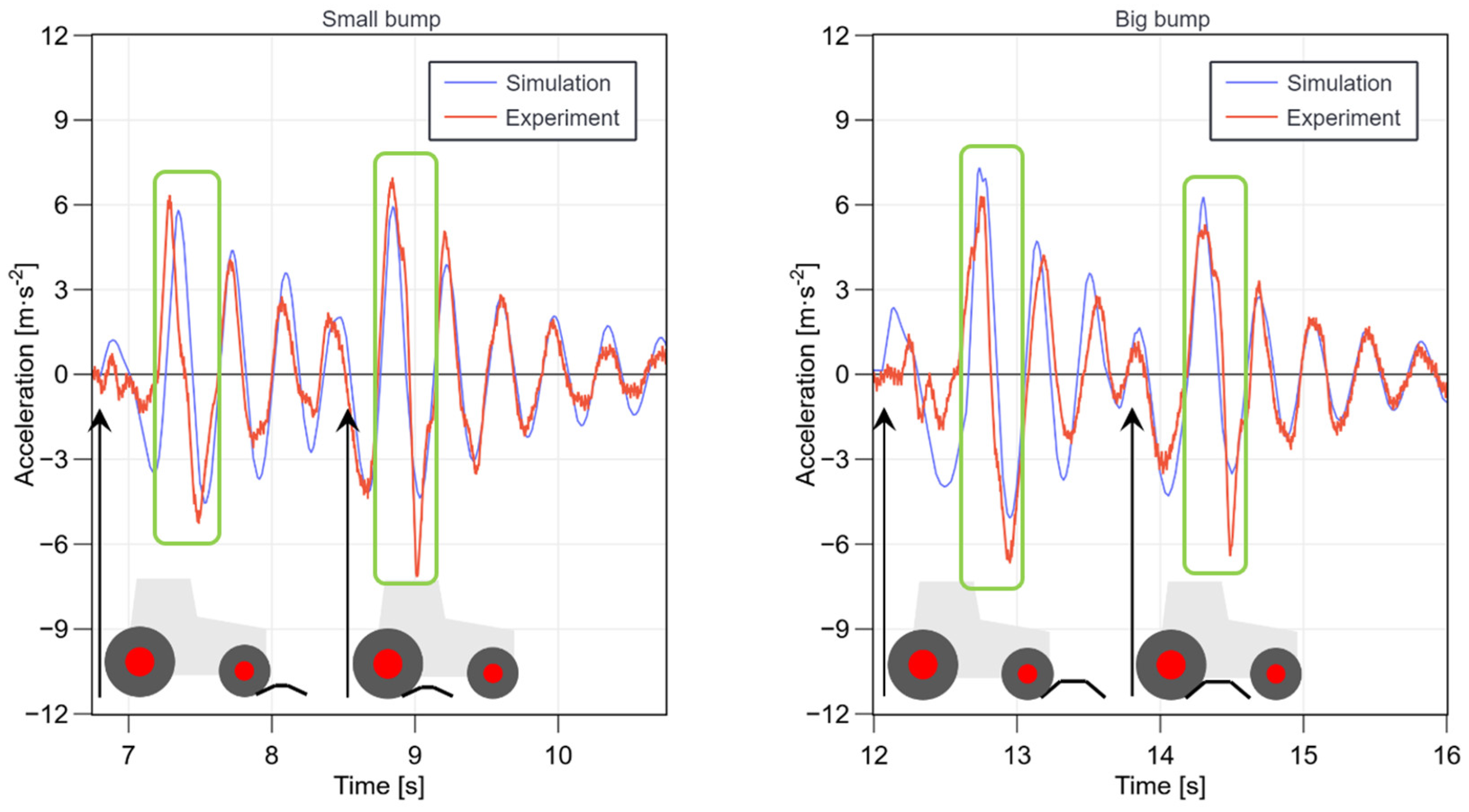 Applsci 14 08451 g009