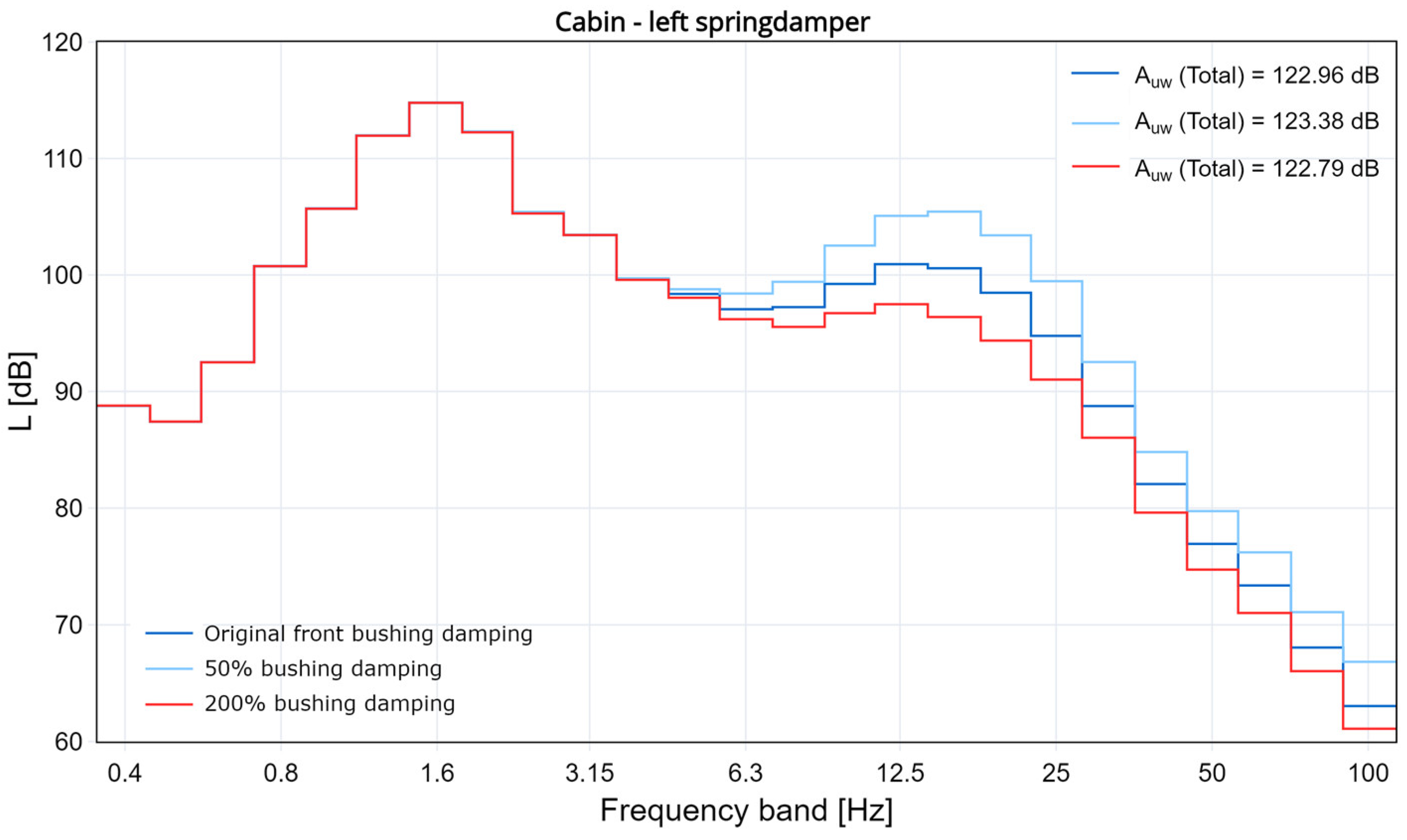 Applsci 14 08451 g017