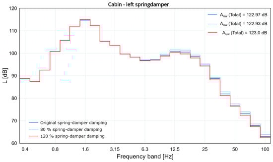 Applsci 14 08451 g018