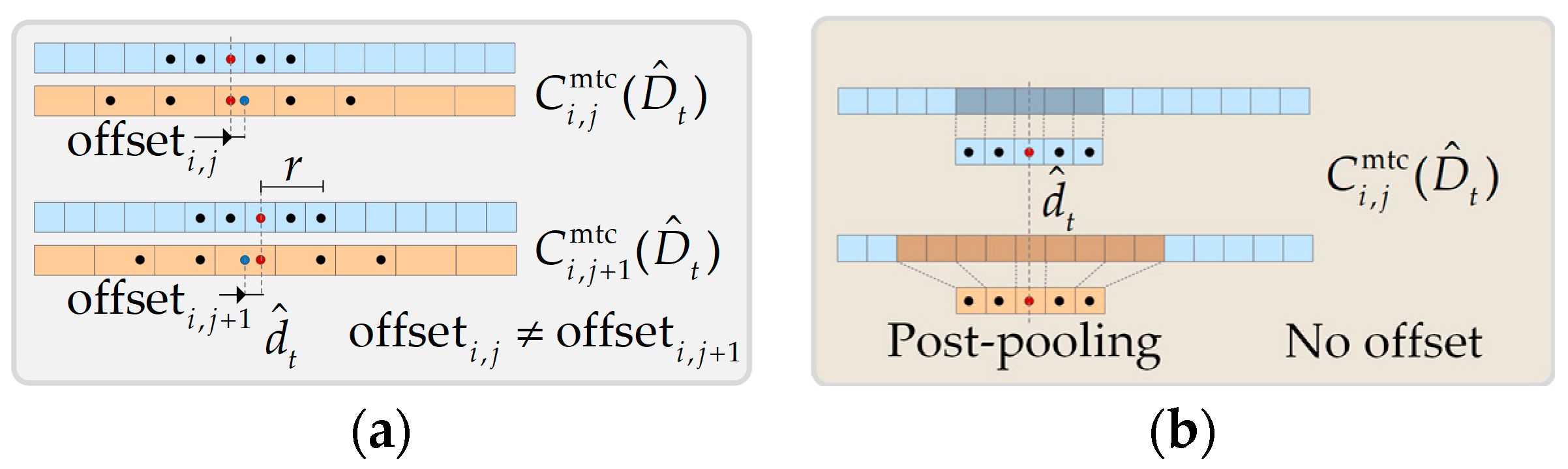 Applsci 14 08457 g003