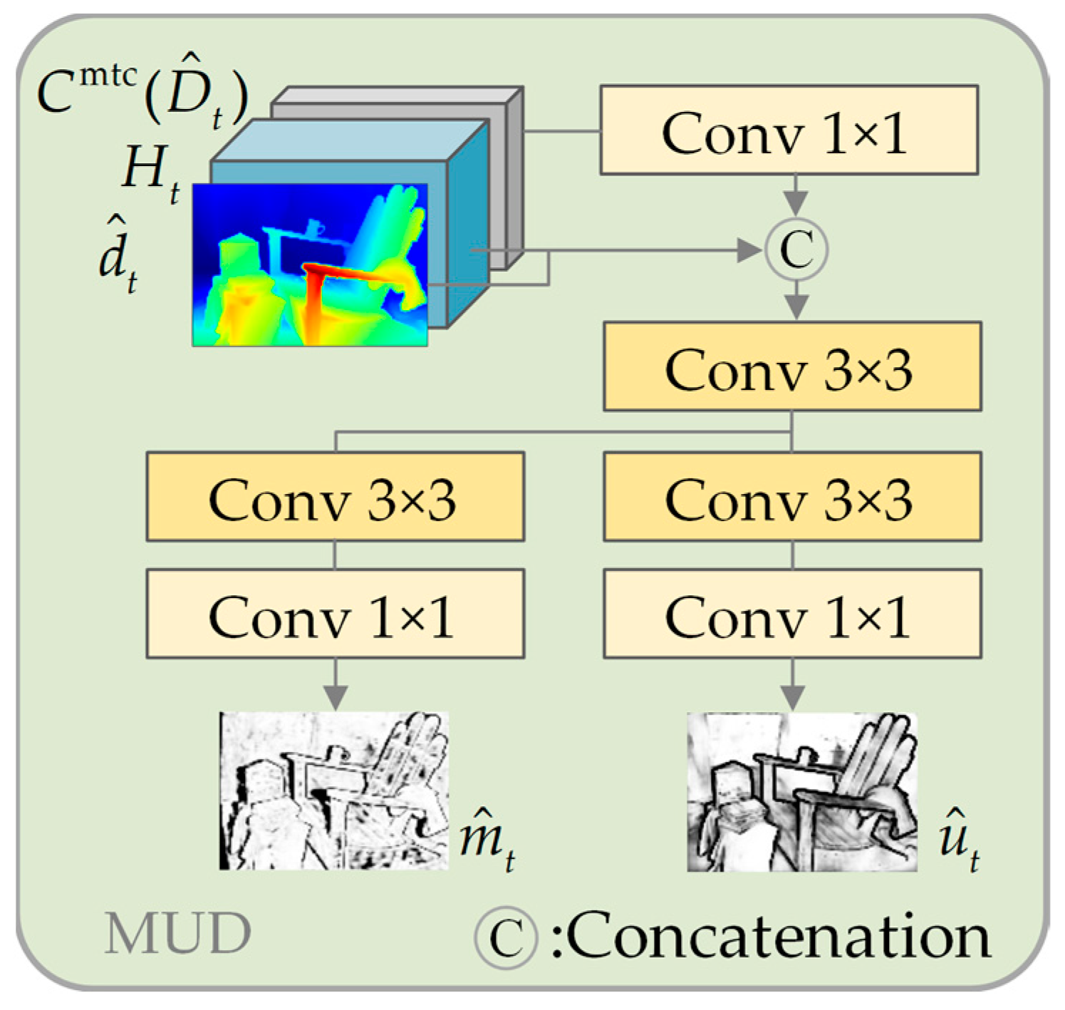 Applsci 14 08457 g005