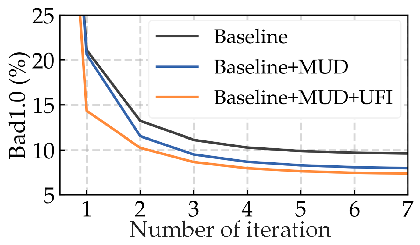 Applsci 14 08457 g006