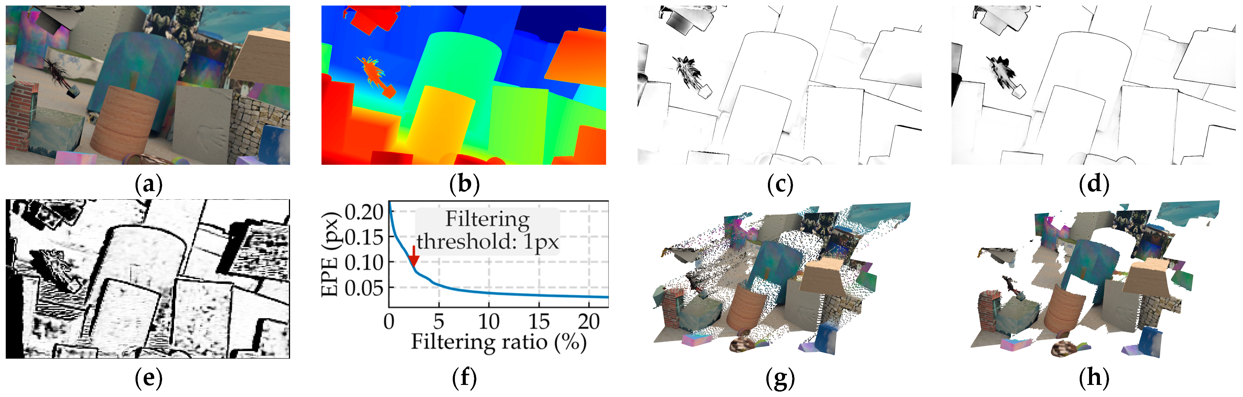 Applsci 14 08457 g007