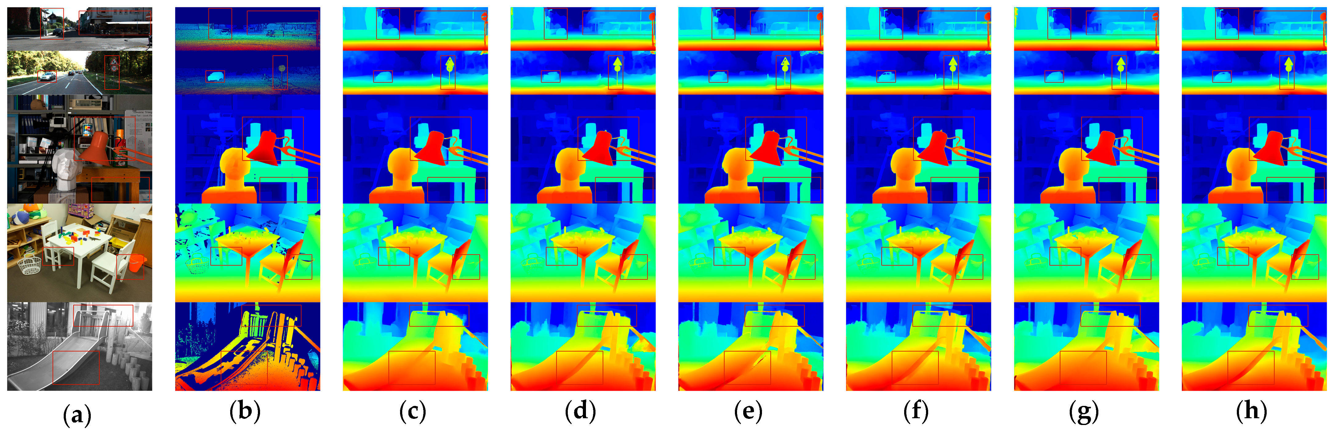 Applsci 14 08457 g008