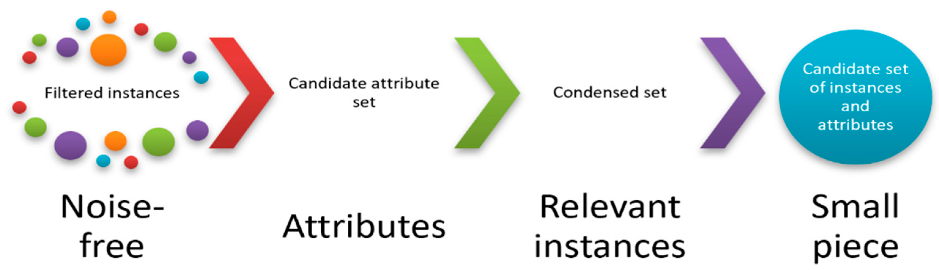 Applsci 14 08459 g002