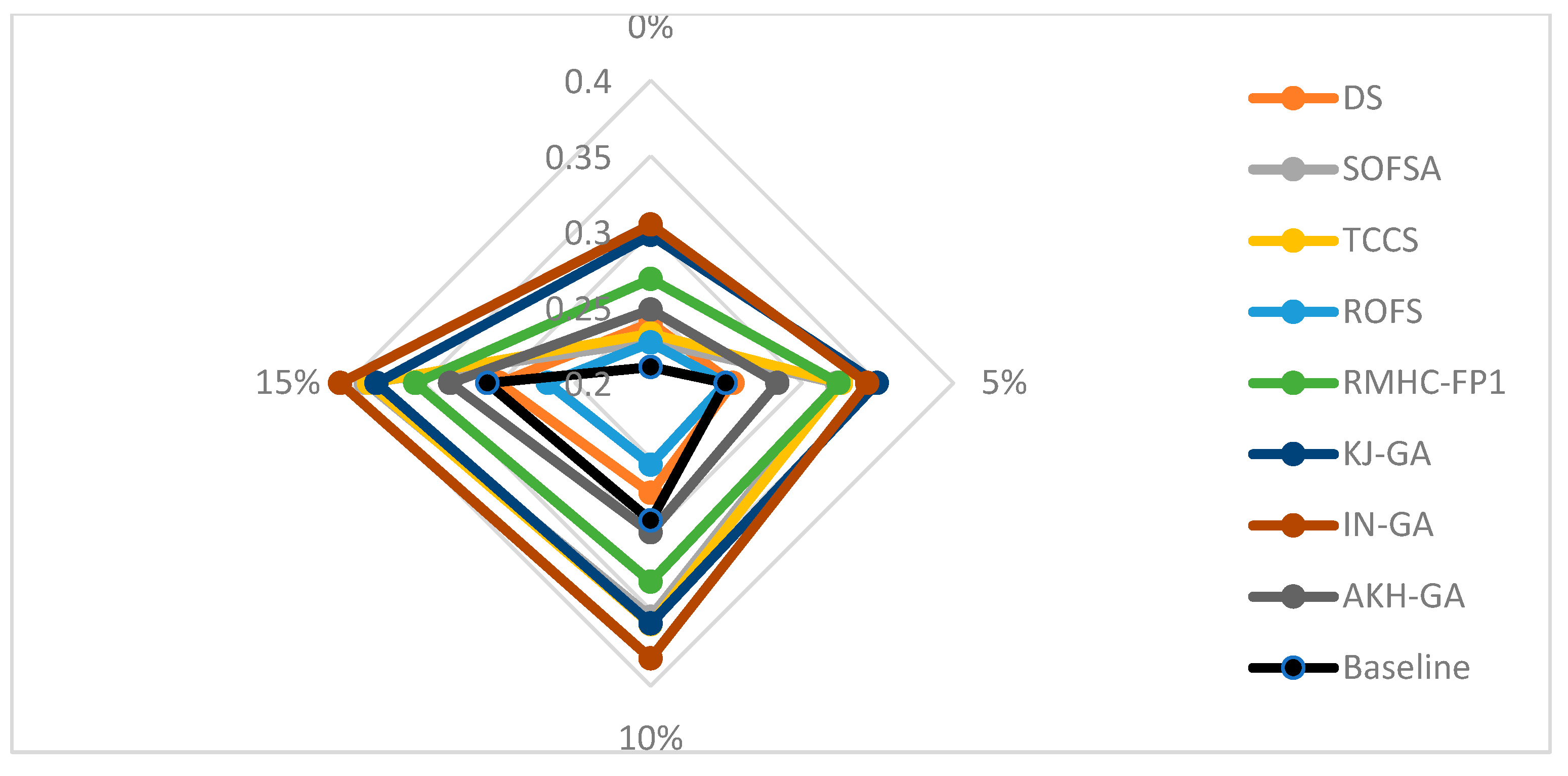 Applsci 14 08459 g005