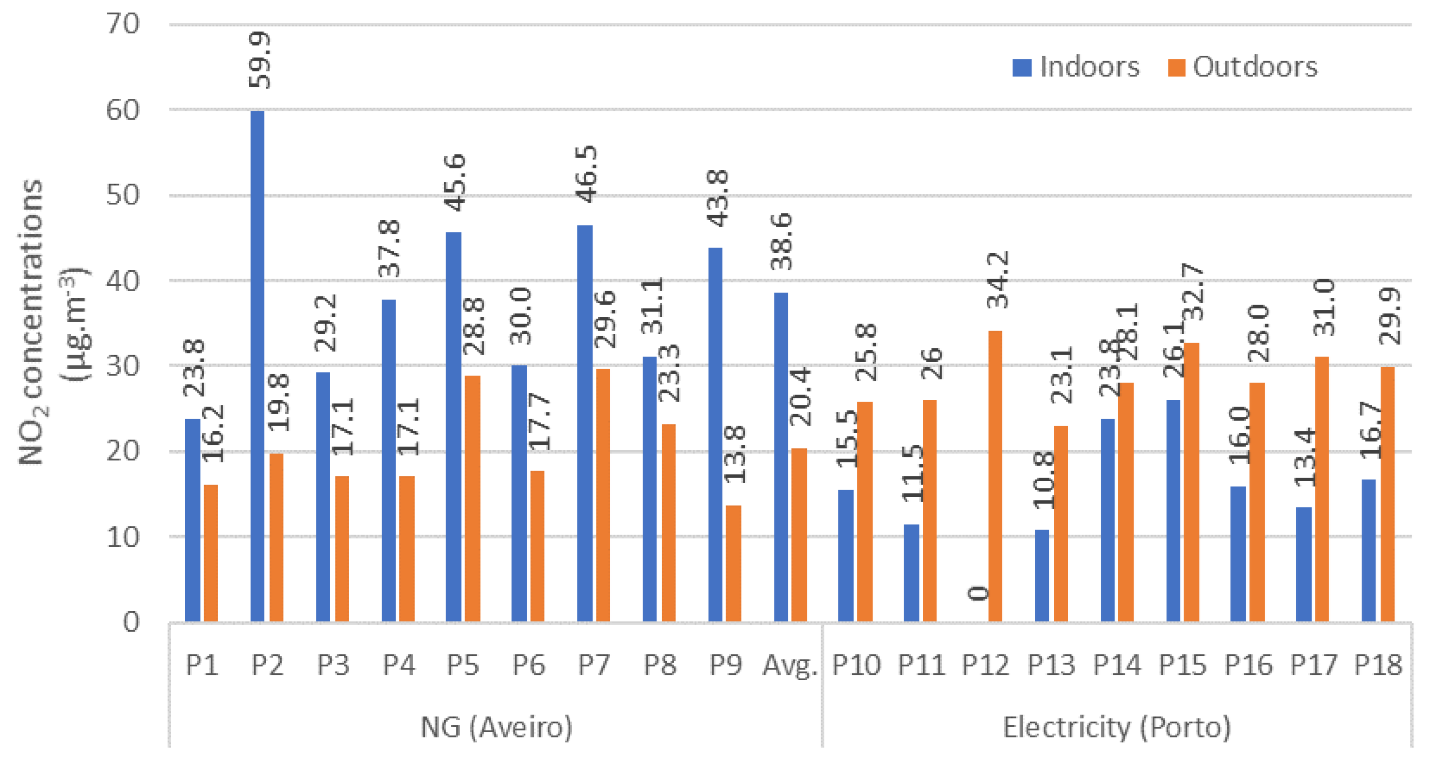 Applsci 14 08461 g001