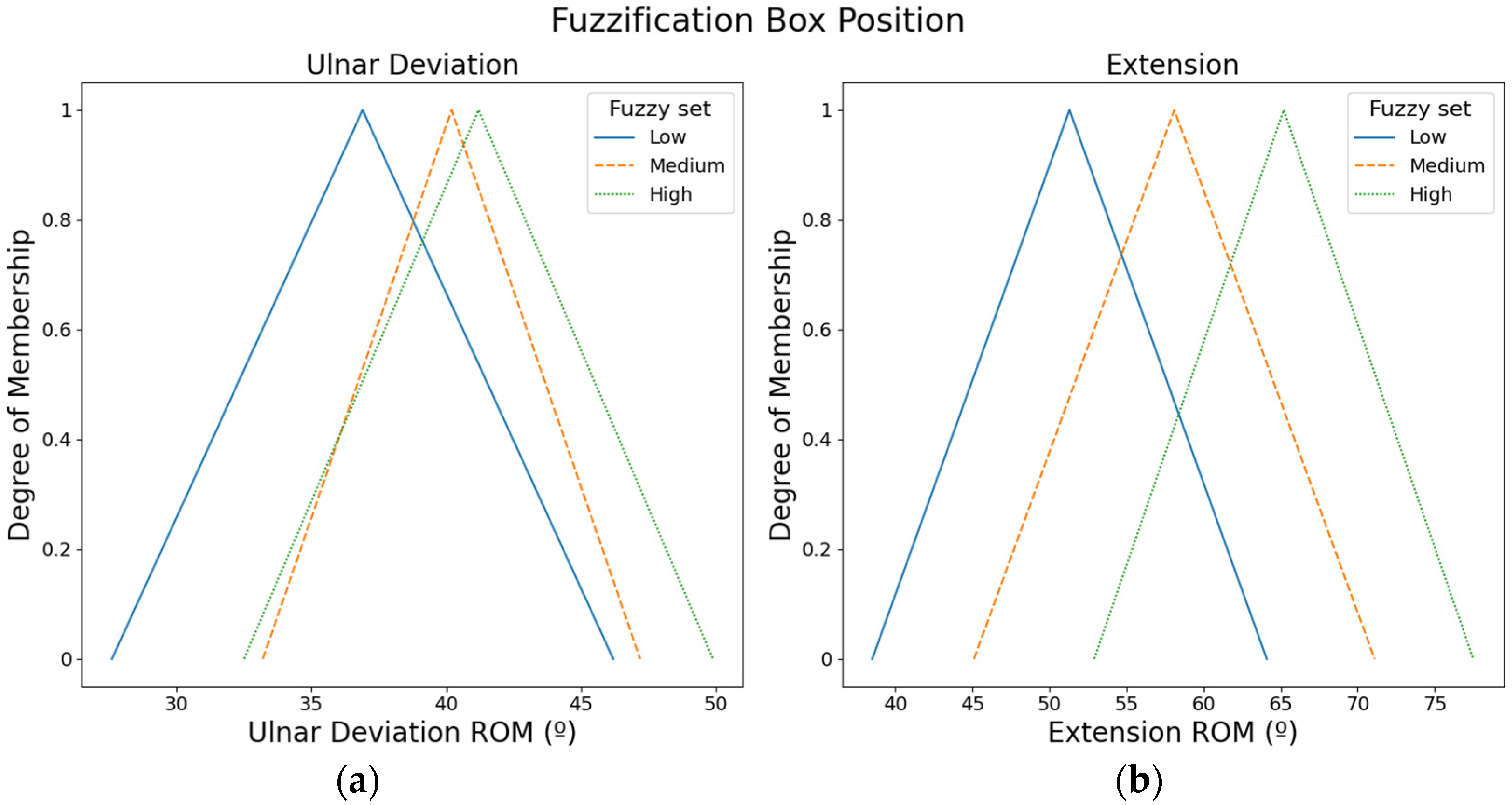 Applsci 14 08464 g003