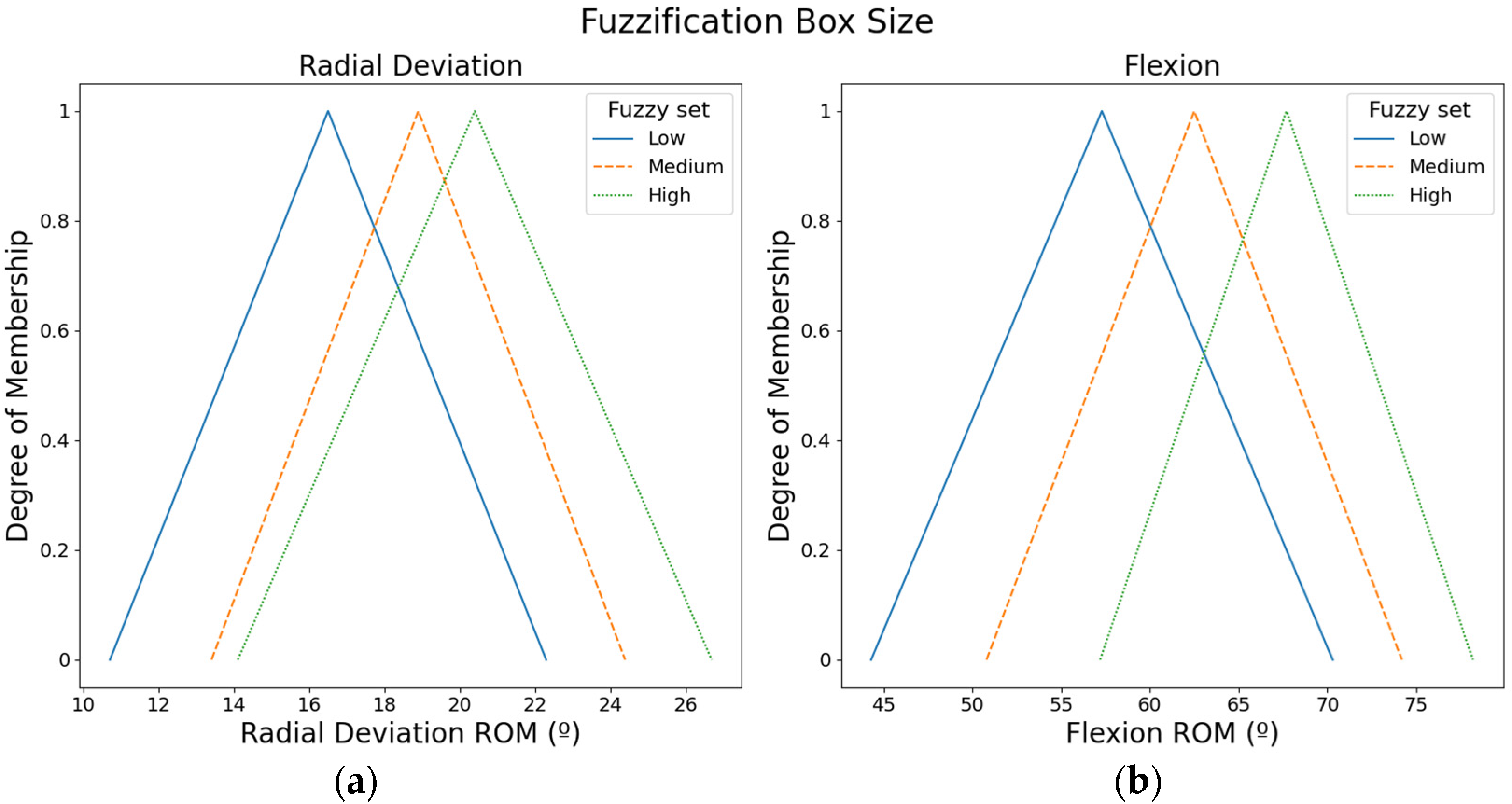 Applsci 14 08464 g004