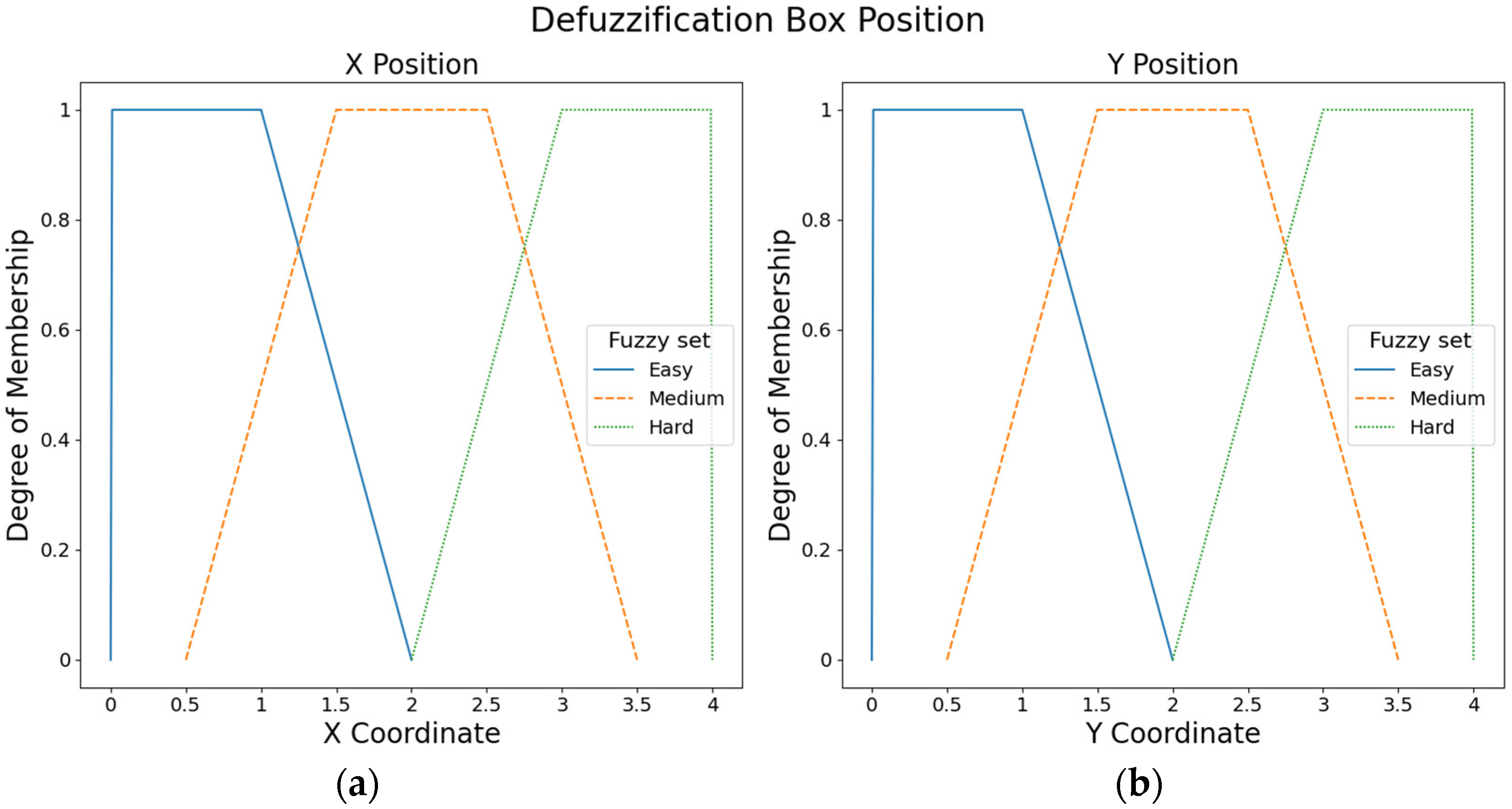 Applsci 14 08464 g005