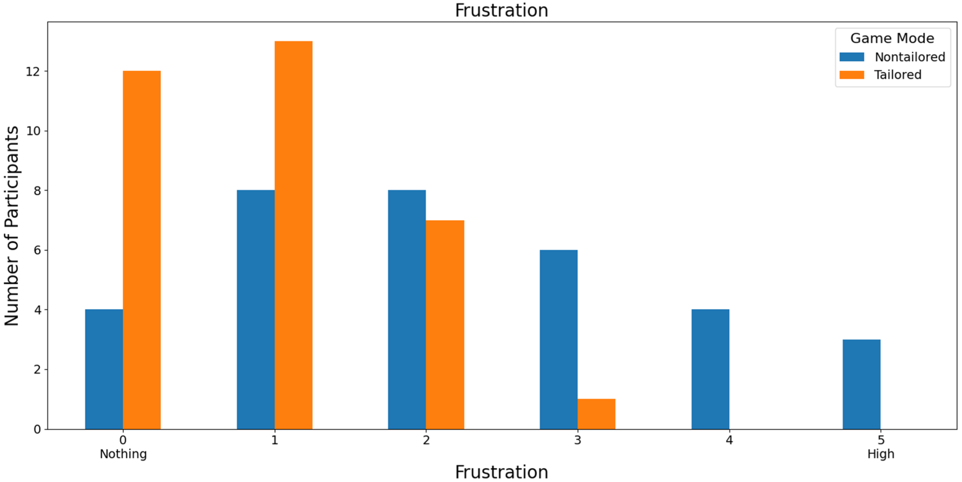 Applsci 14 08464 g011