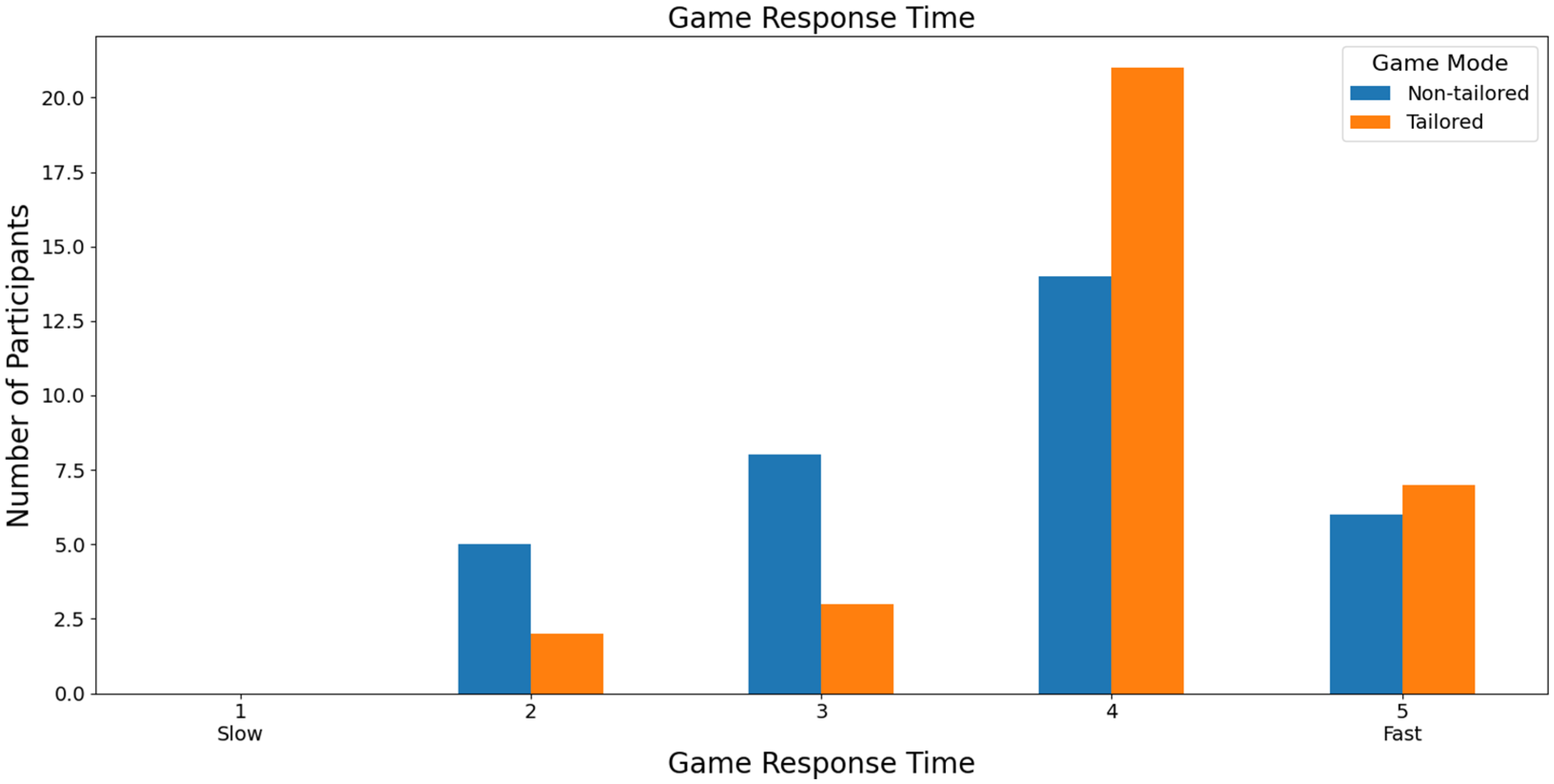 Applsci 14 08464 g013