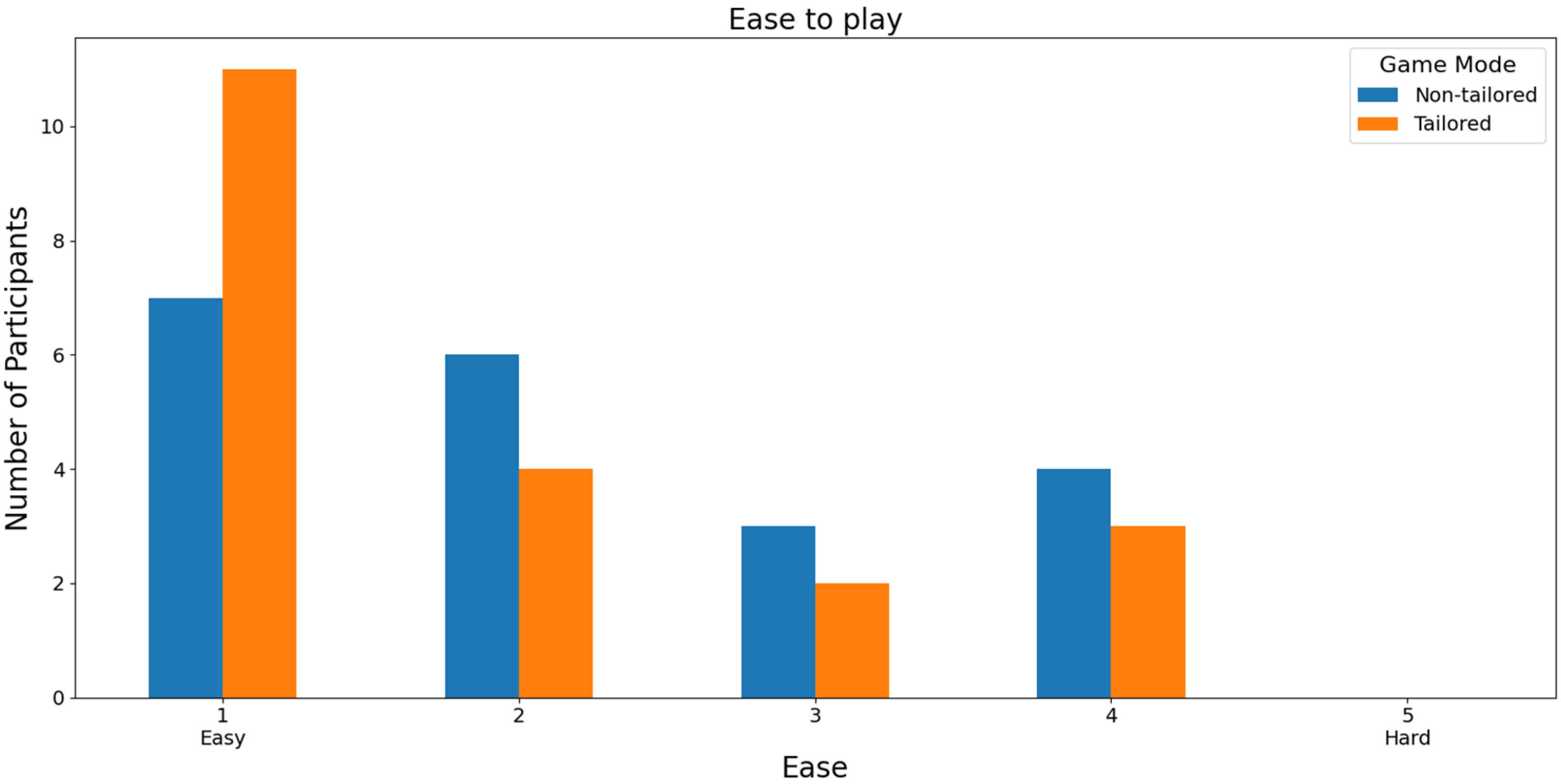 Applsci 14 08464 g017