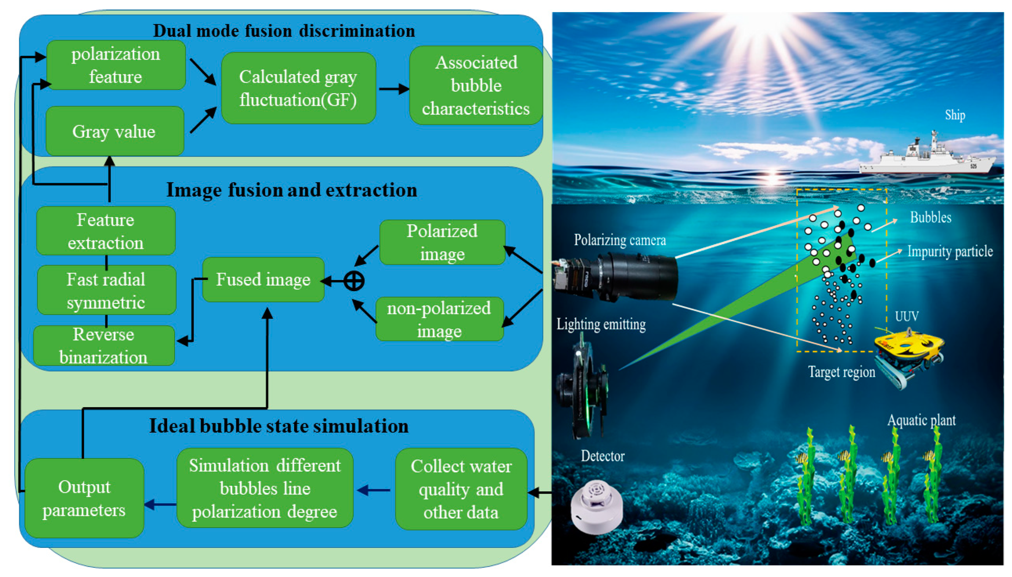 Applsci 14 08465 g001