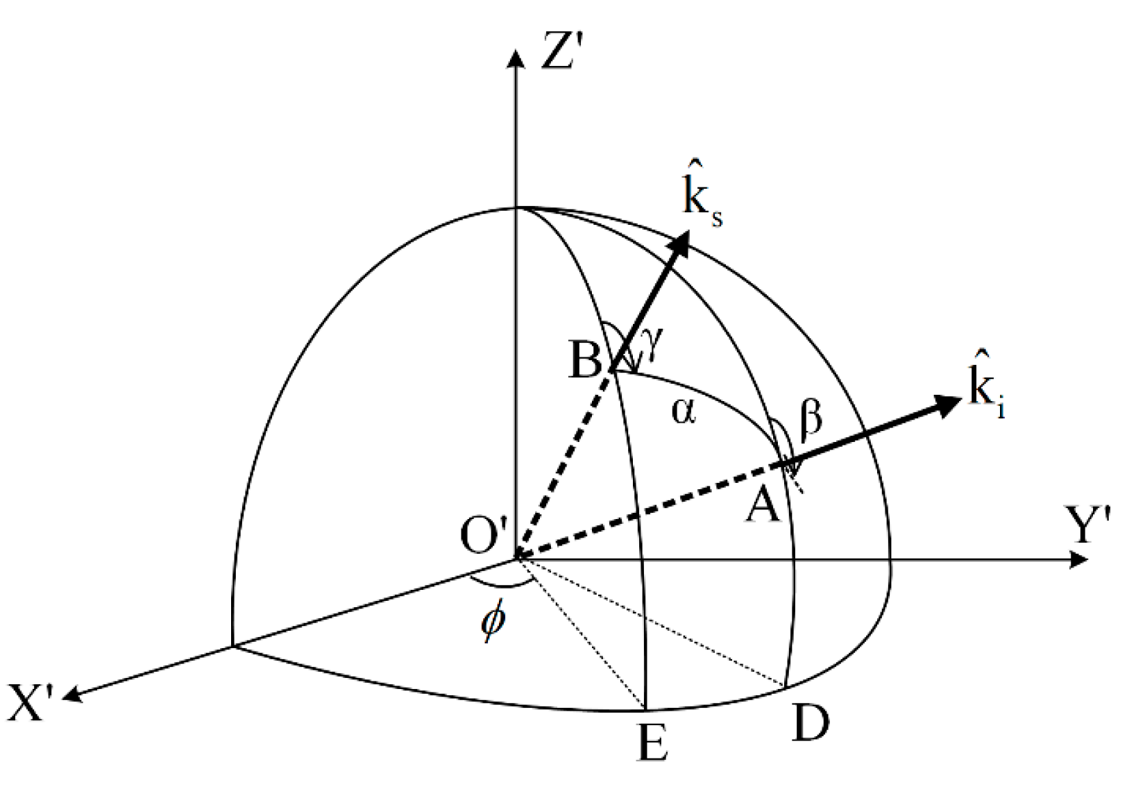 Applsci 14 08465 g003