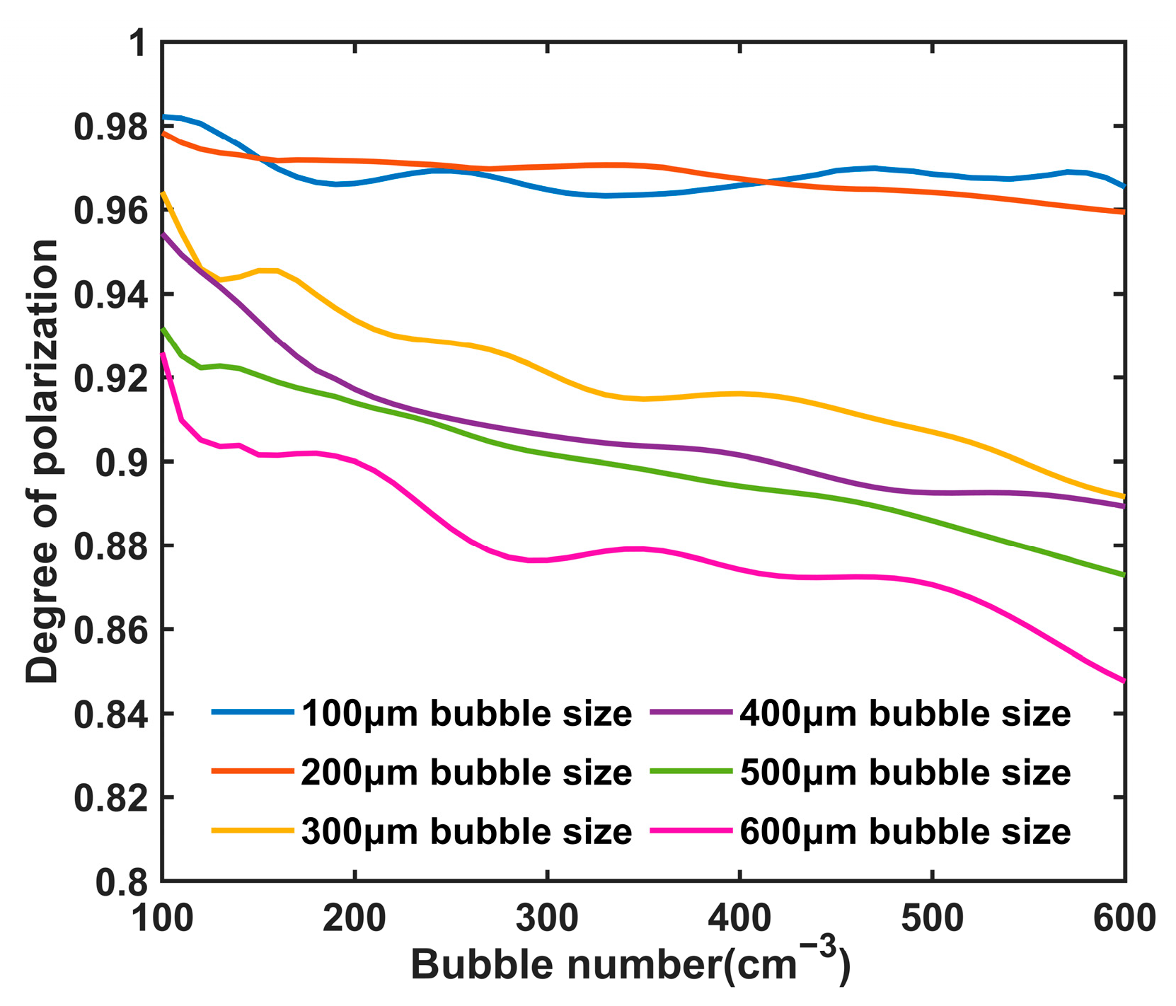 Applsci 14 08465 g004