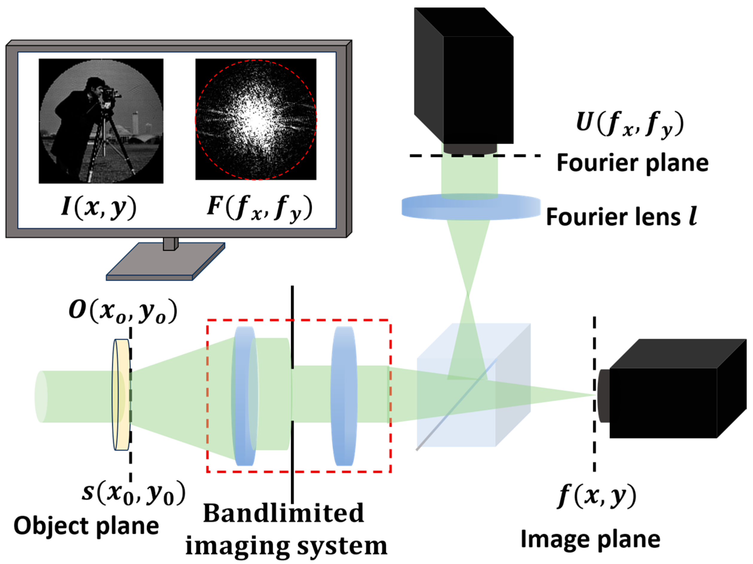 Applsci 14 08466 g001