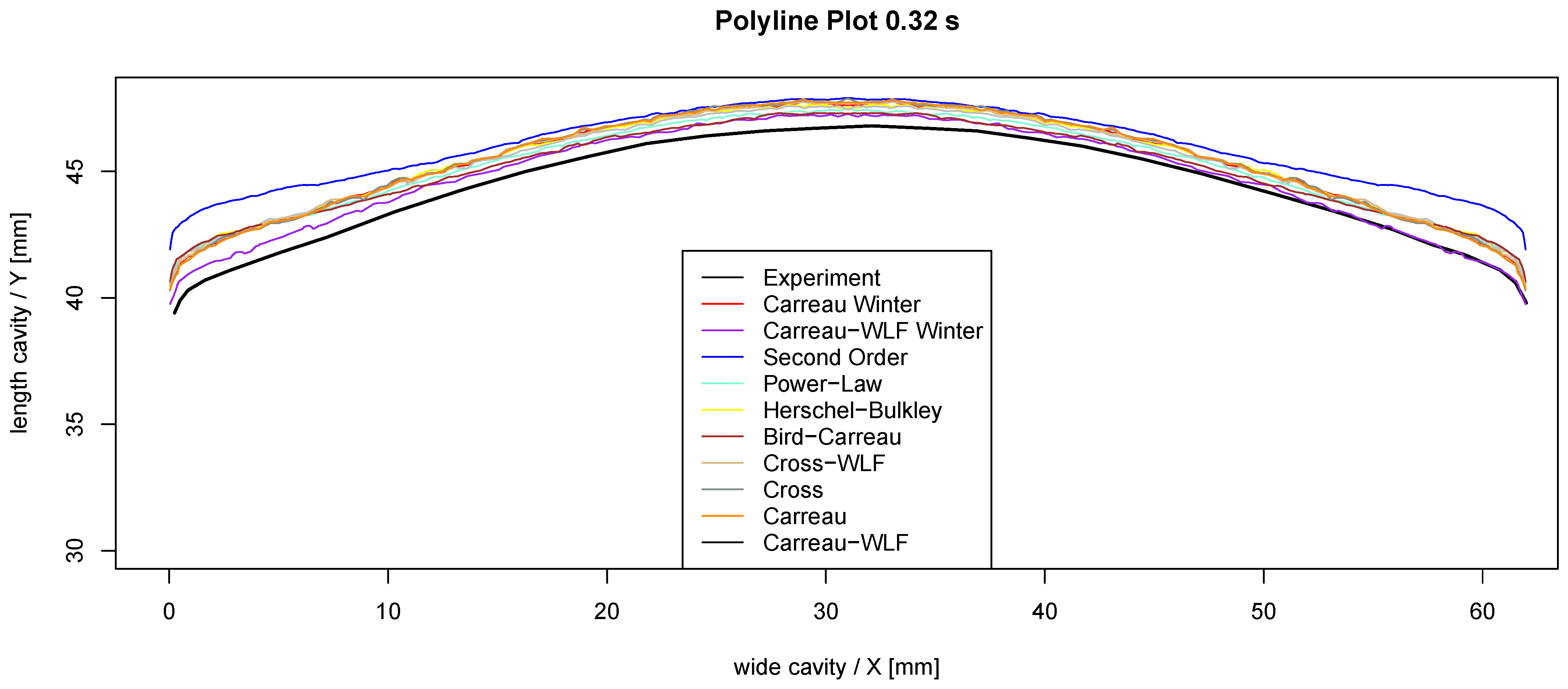 Applsci 14 08468 g009
