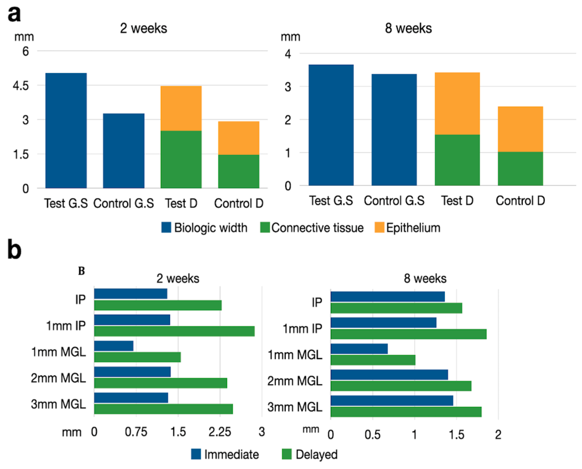 Applsci 14 08469 g007