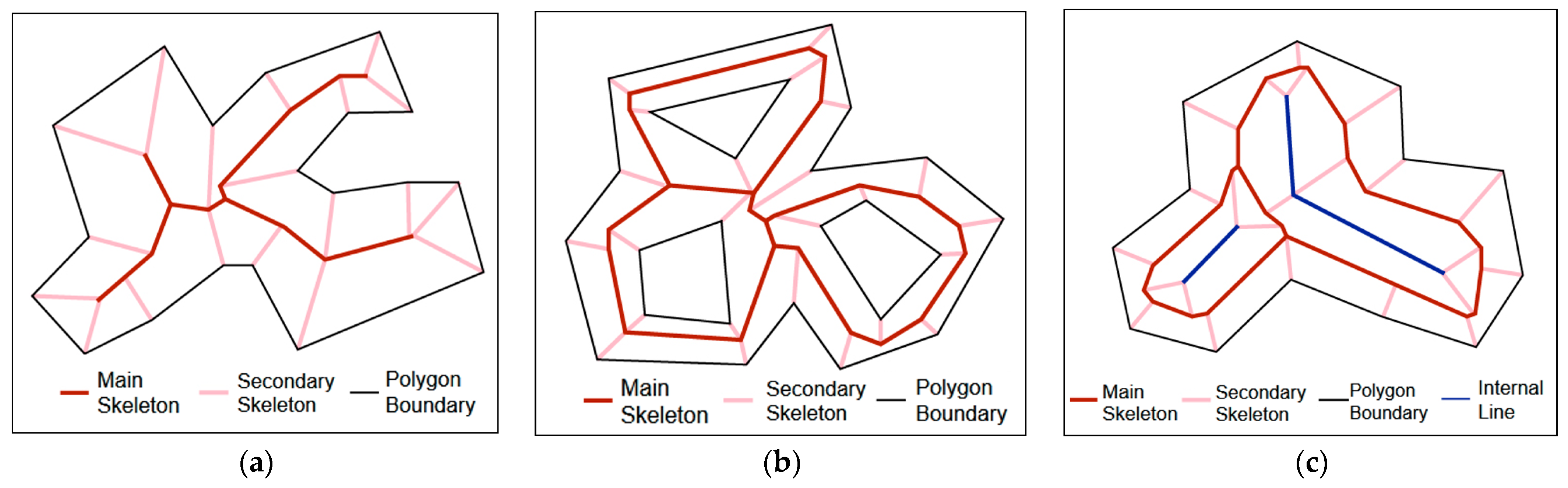 Applsci 14 08475 g001