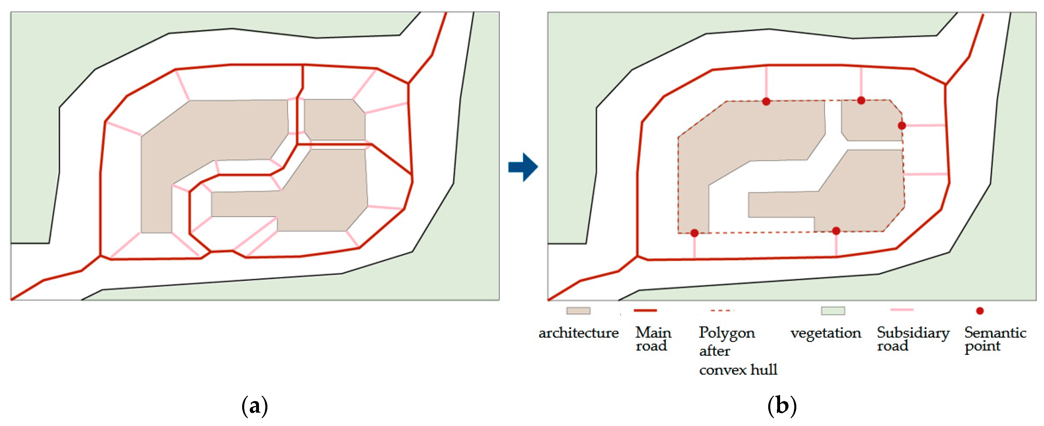 Applsci 14 08475 g004