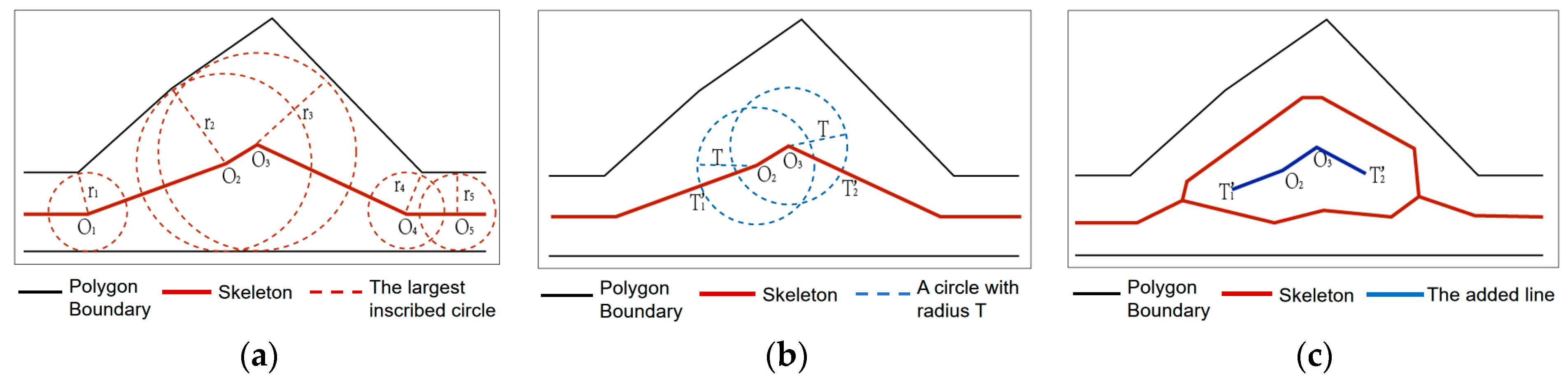 Applsci 14 08475 g006