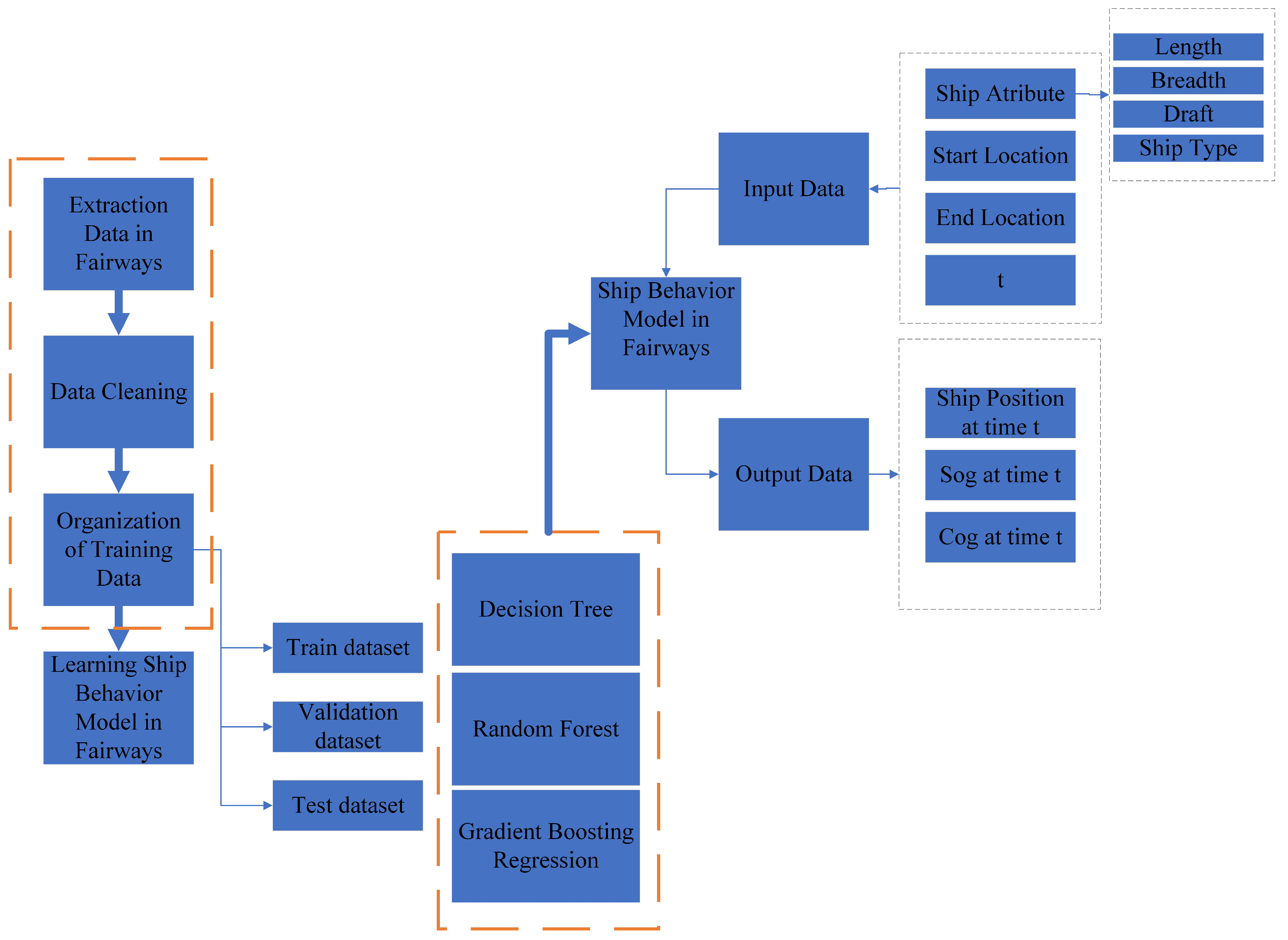 Applsci 14 08484 g006