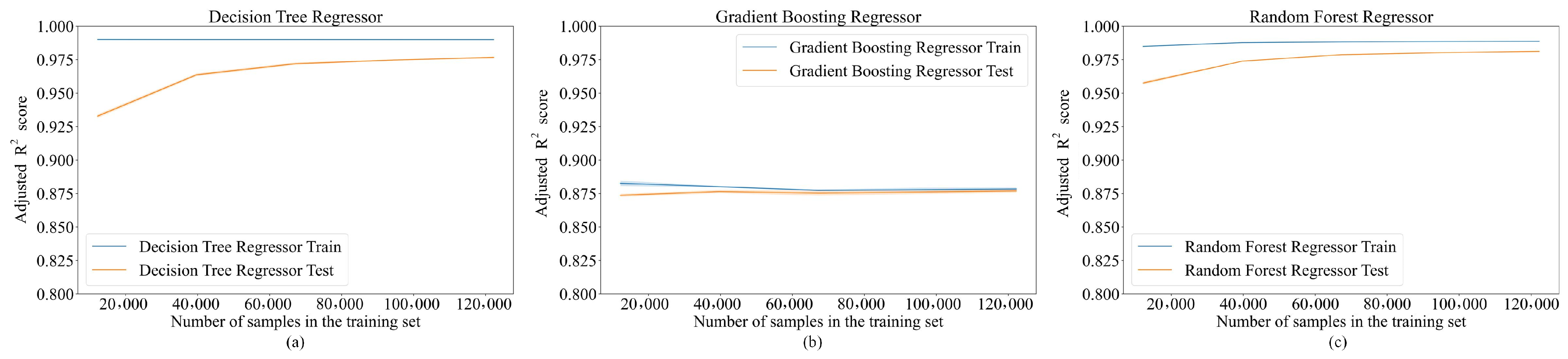Applsci 14 08484 g009