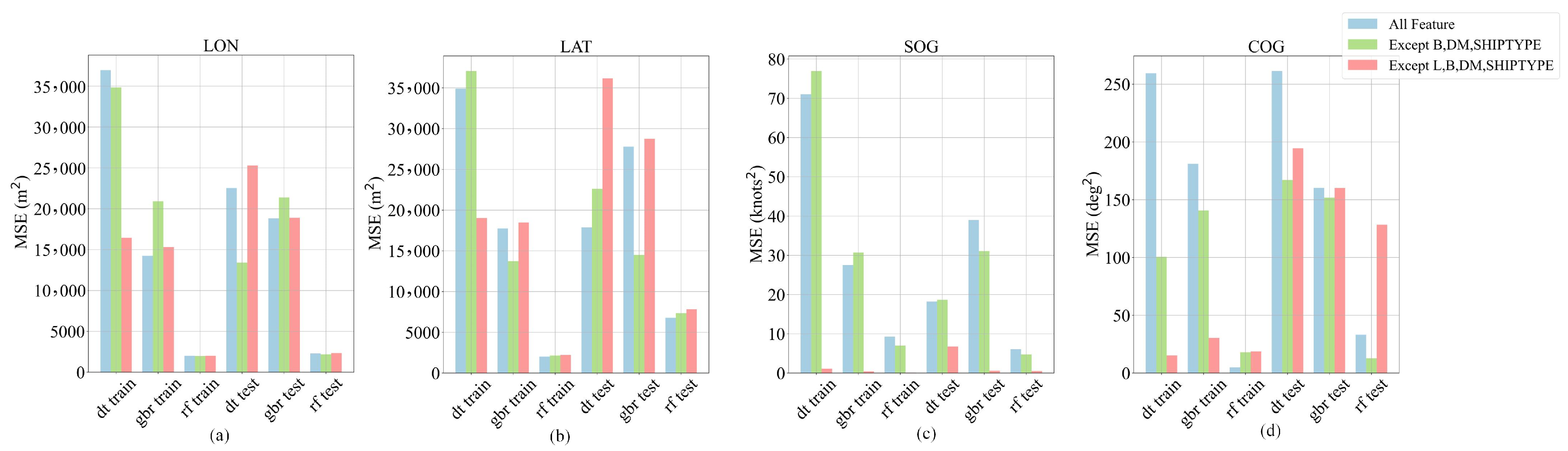 Applsci 14 08484 g011